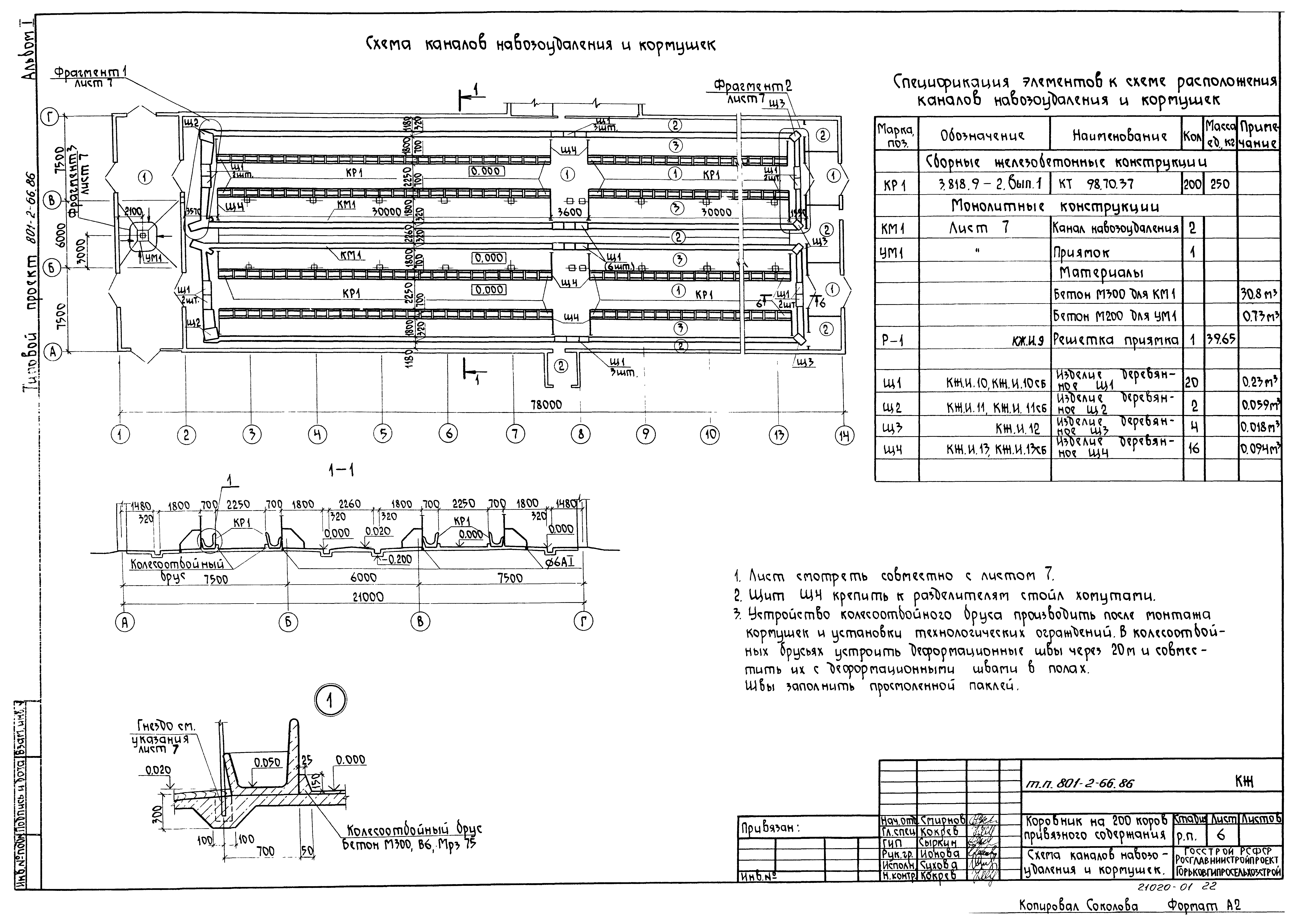 Типовой проект 801-2-66.86
