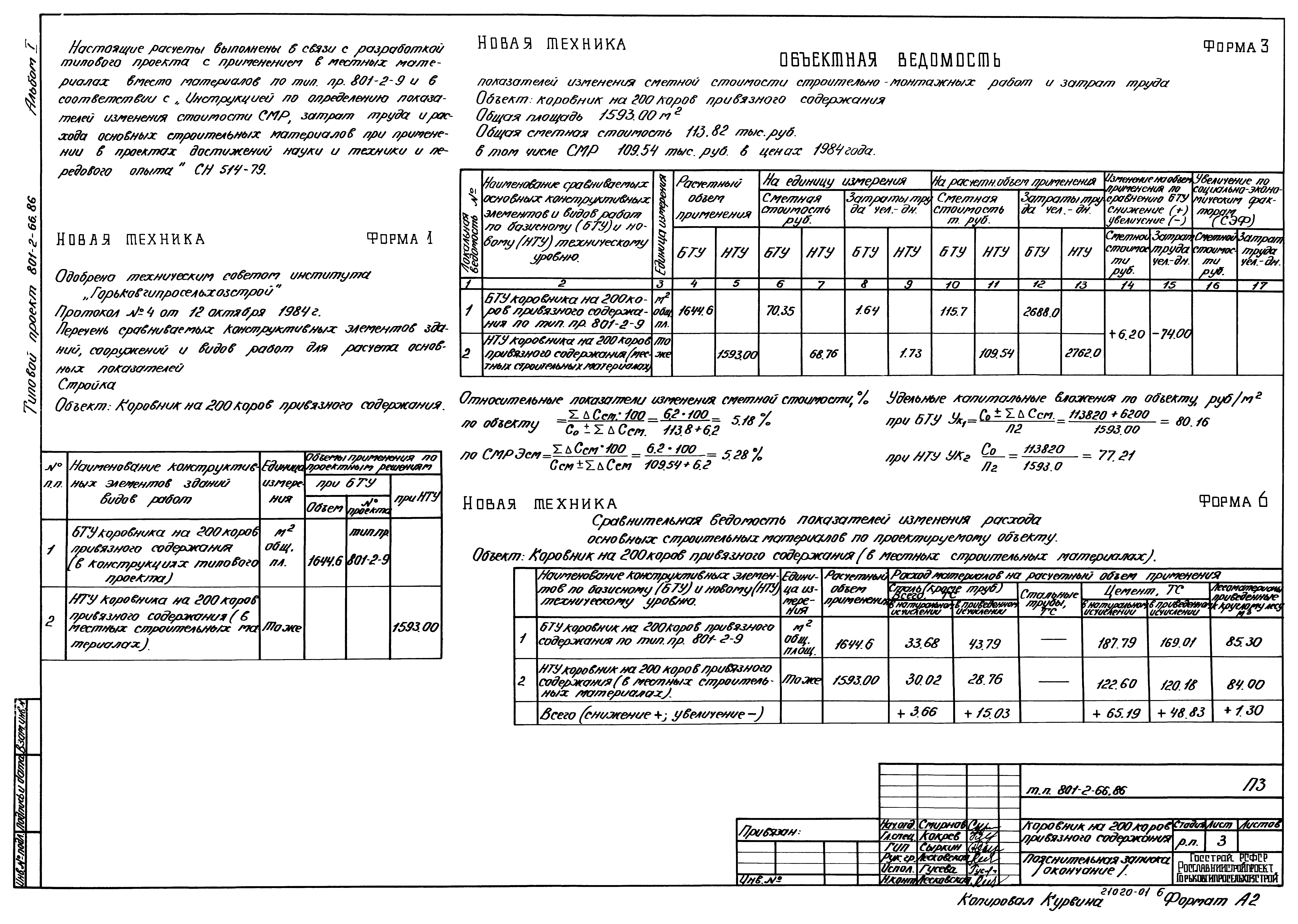 Типовой проект 801-2-66.86