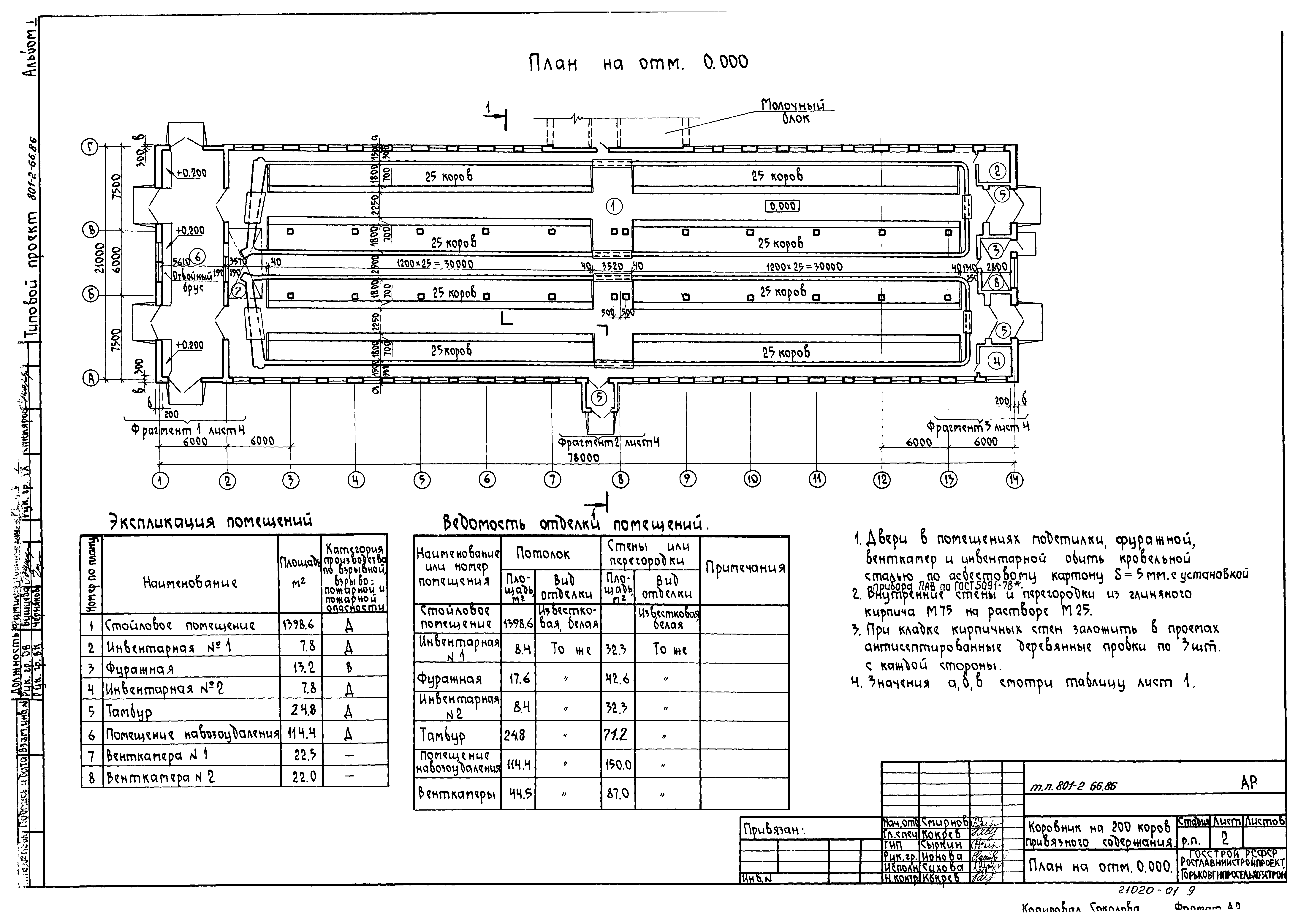 Типовой проект 801-2-66.86