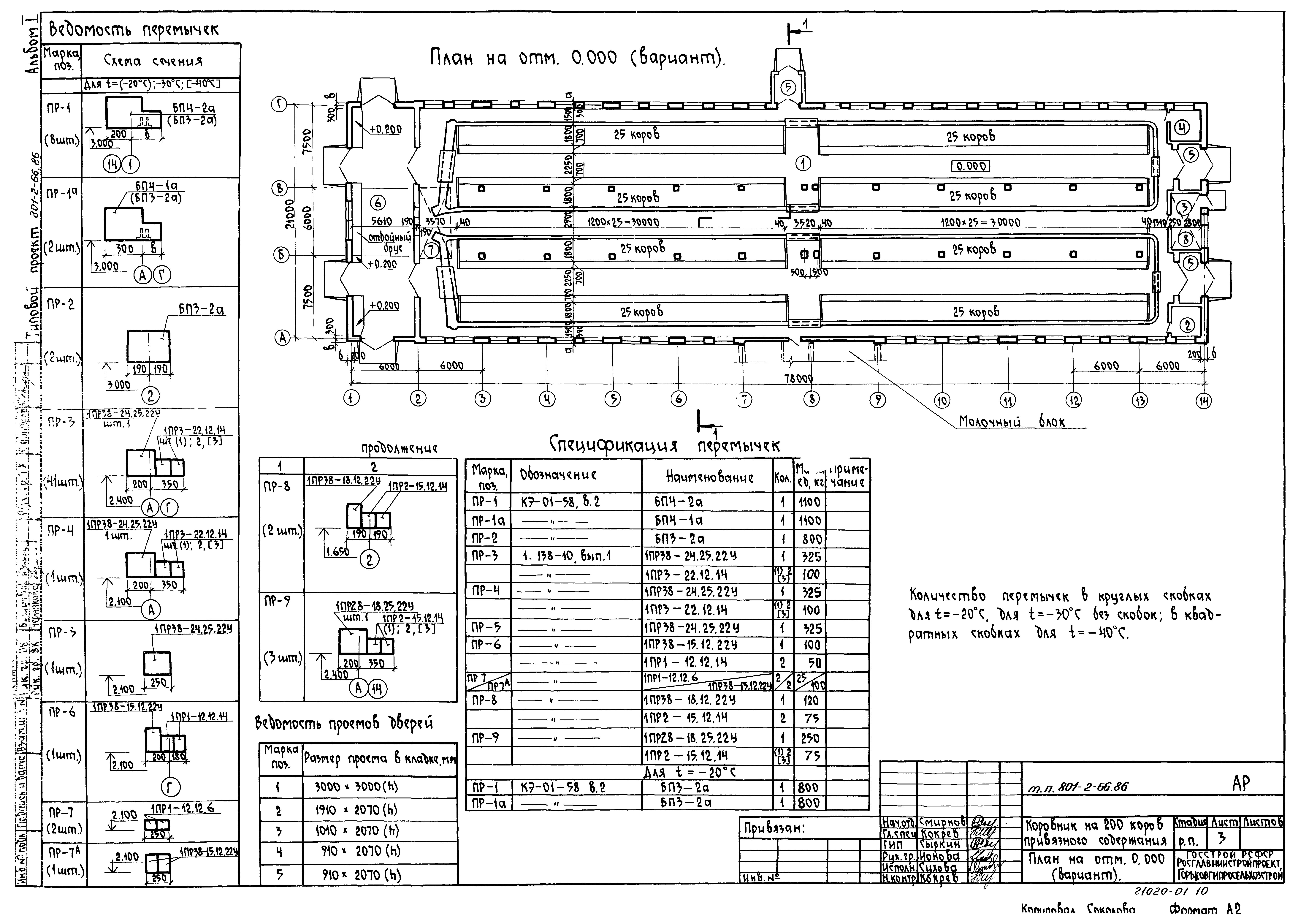 Типовой проект 801-2-66.86