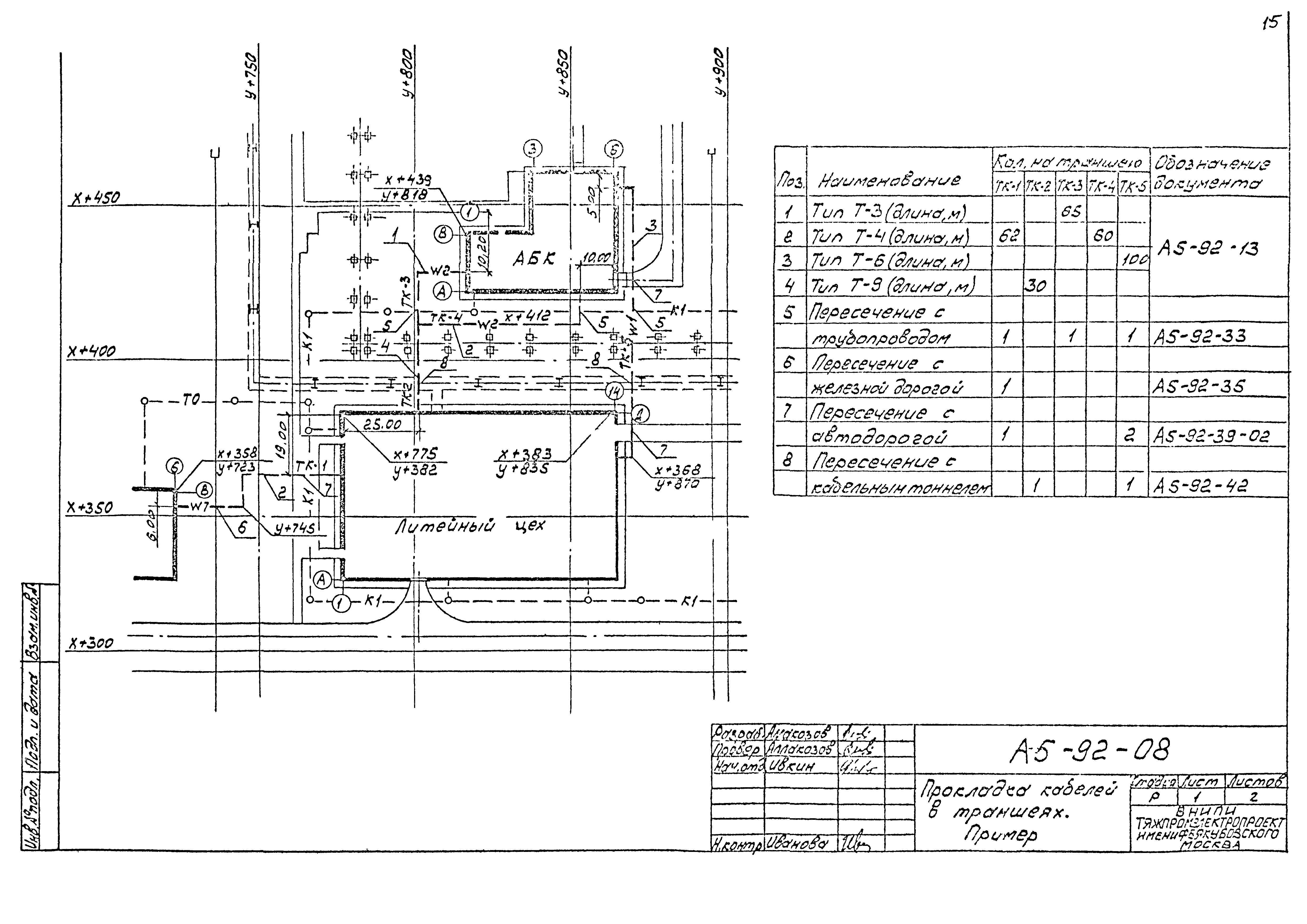 Шифр А5-92