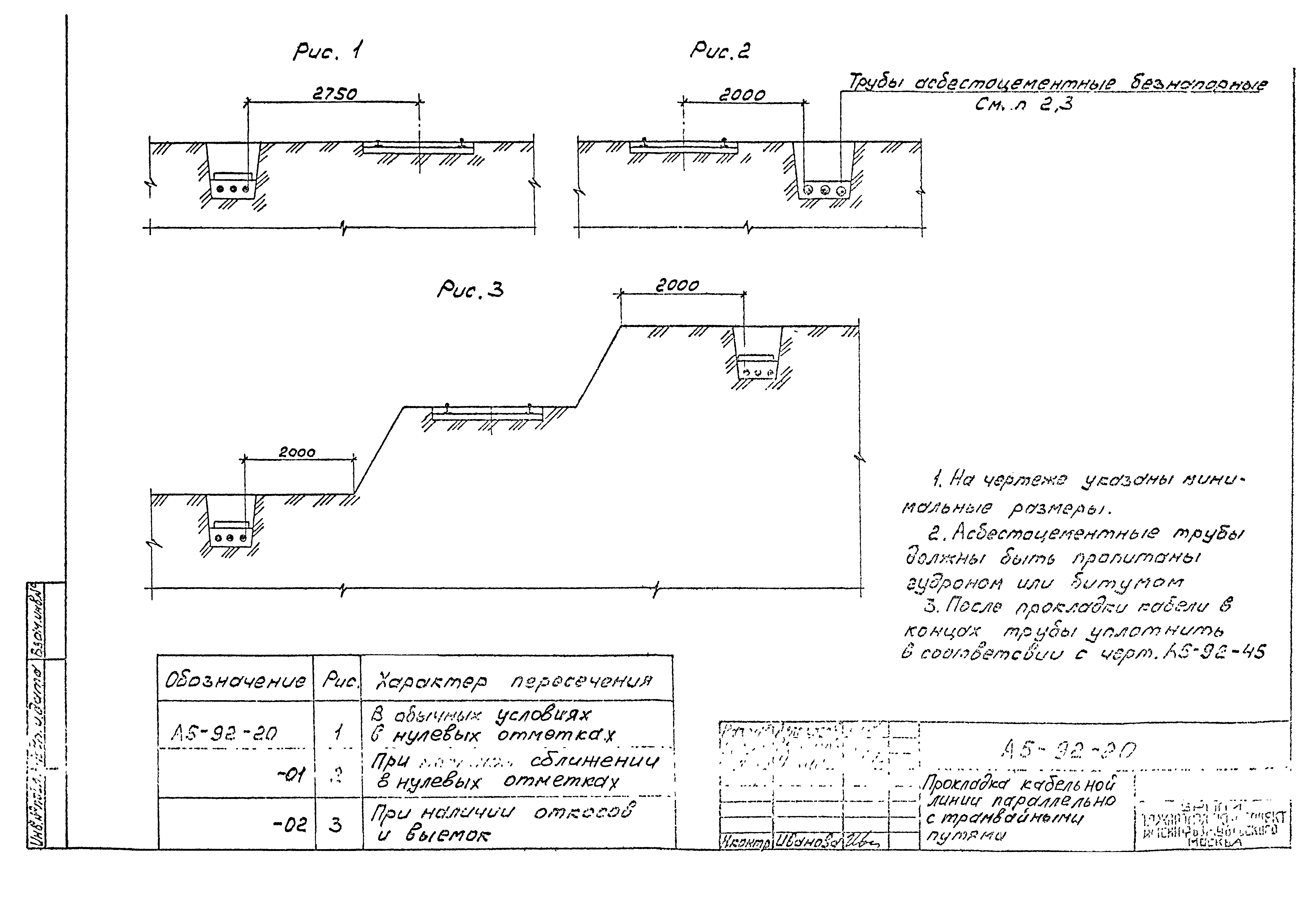 А 5 92 типовой проект