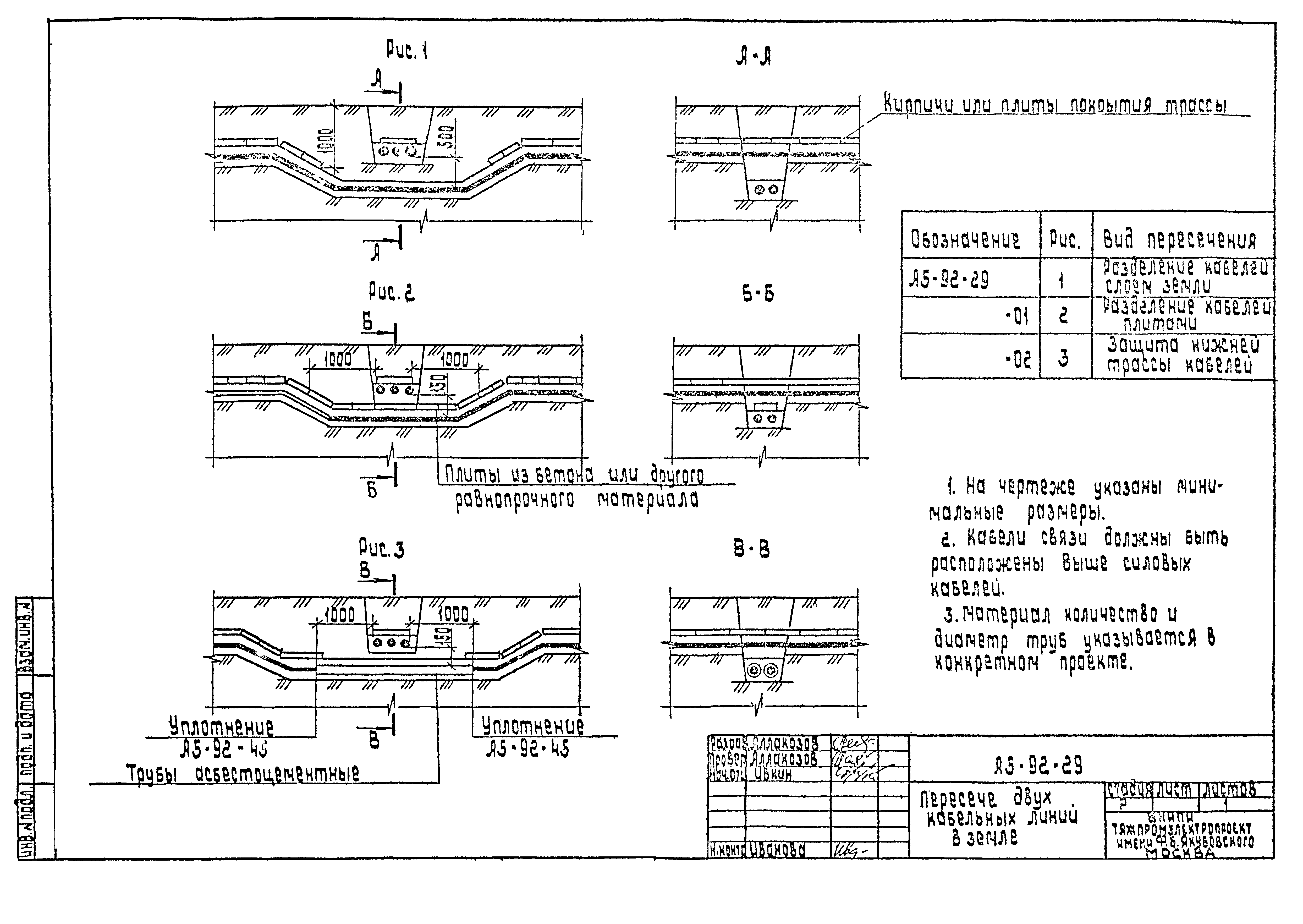 Шифр А5-92