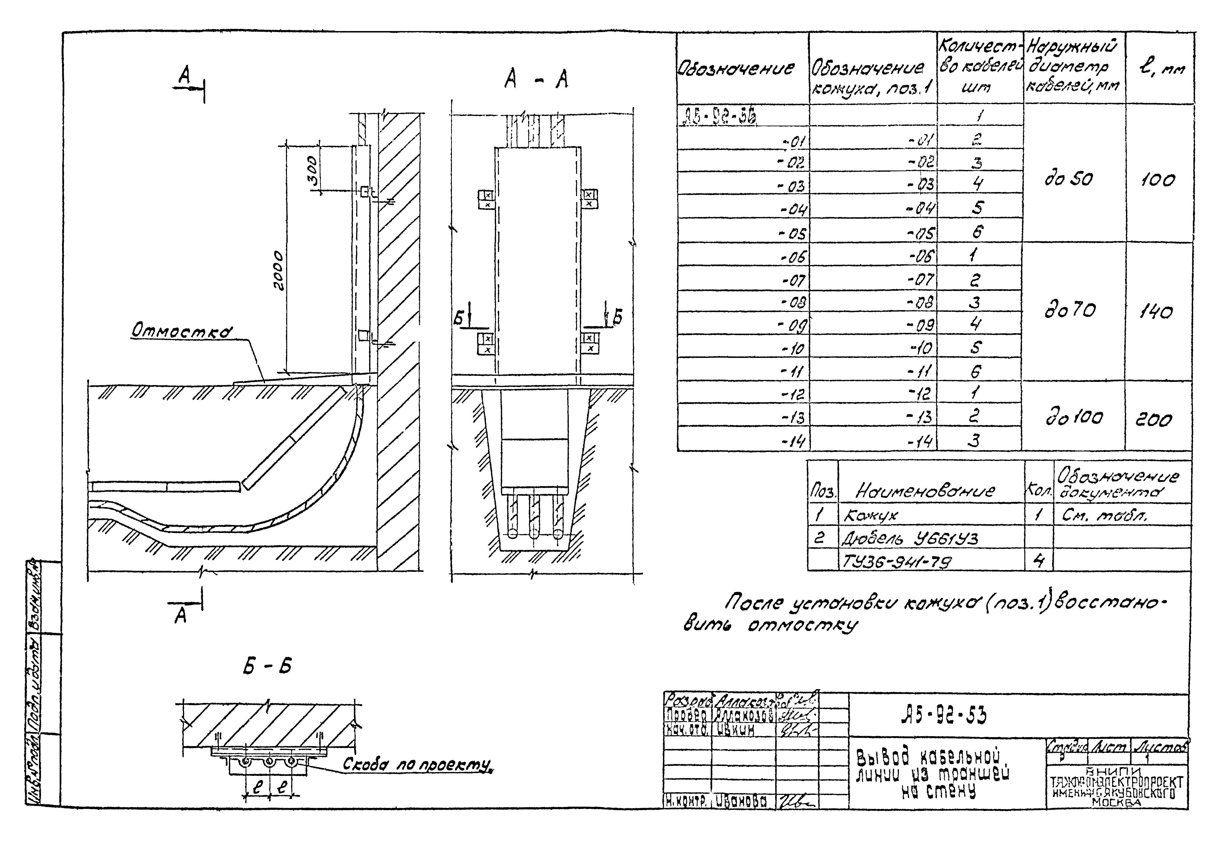 Шифр А5-92