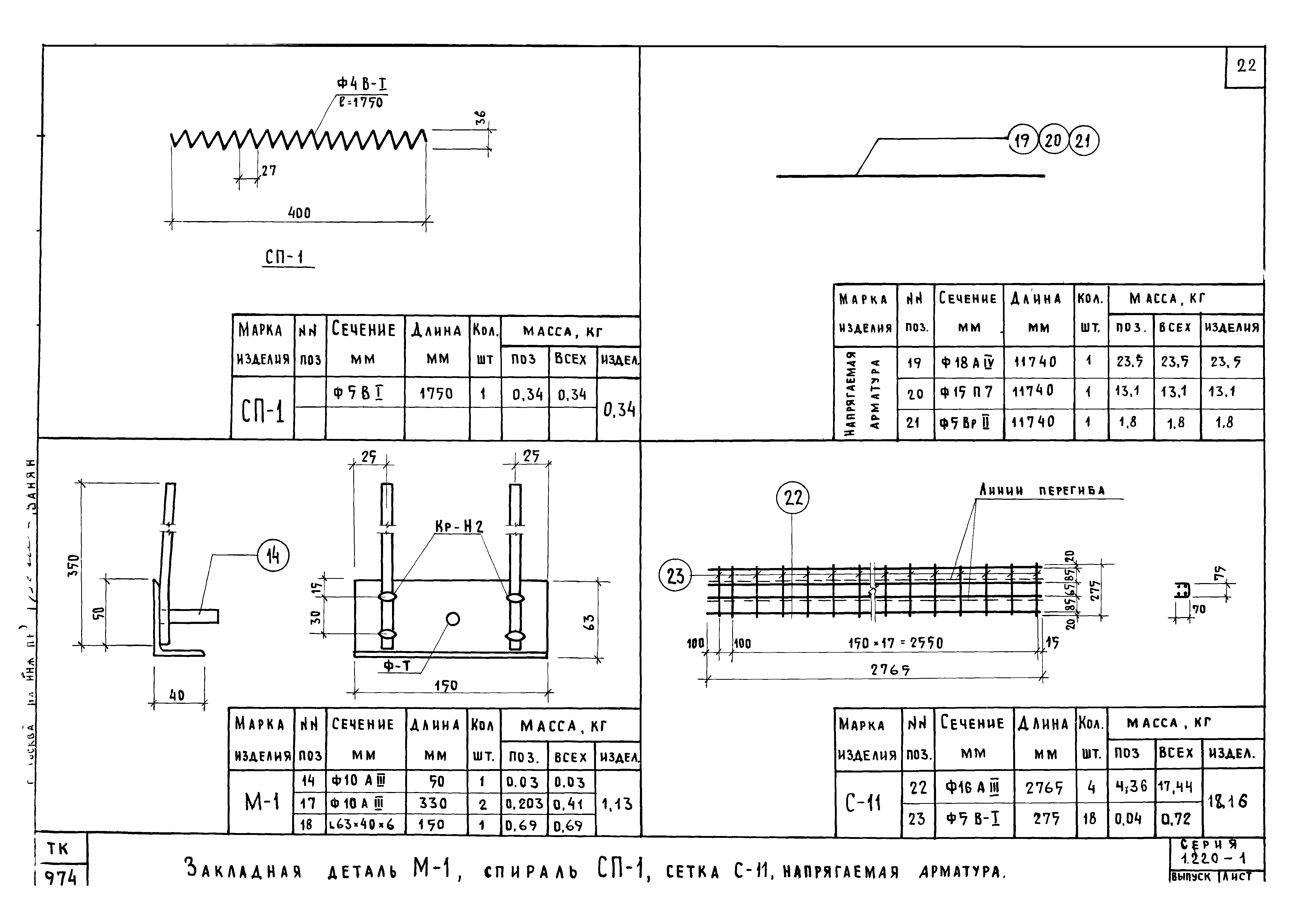 Серия 1.220-1