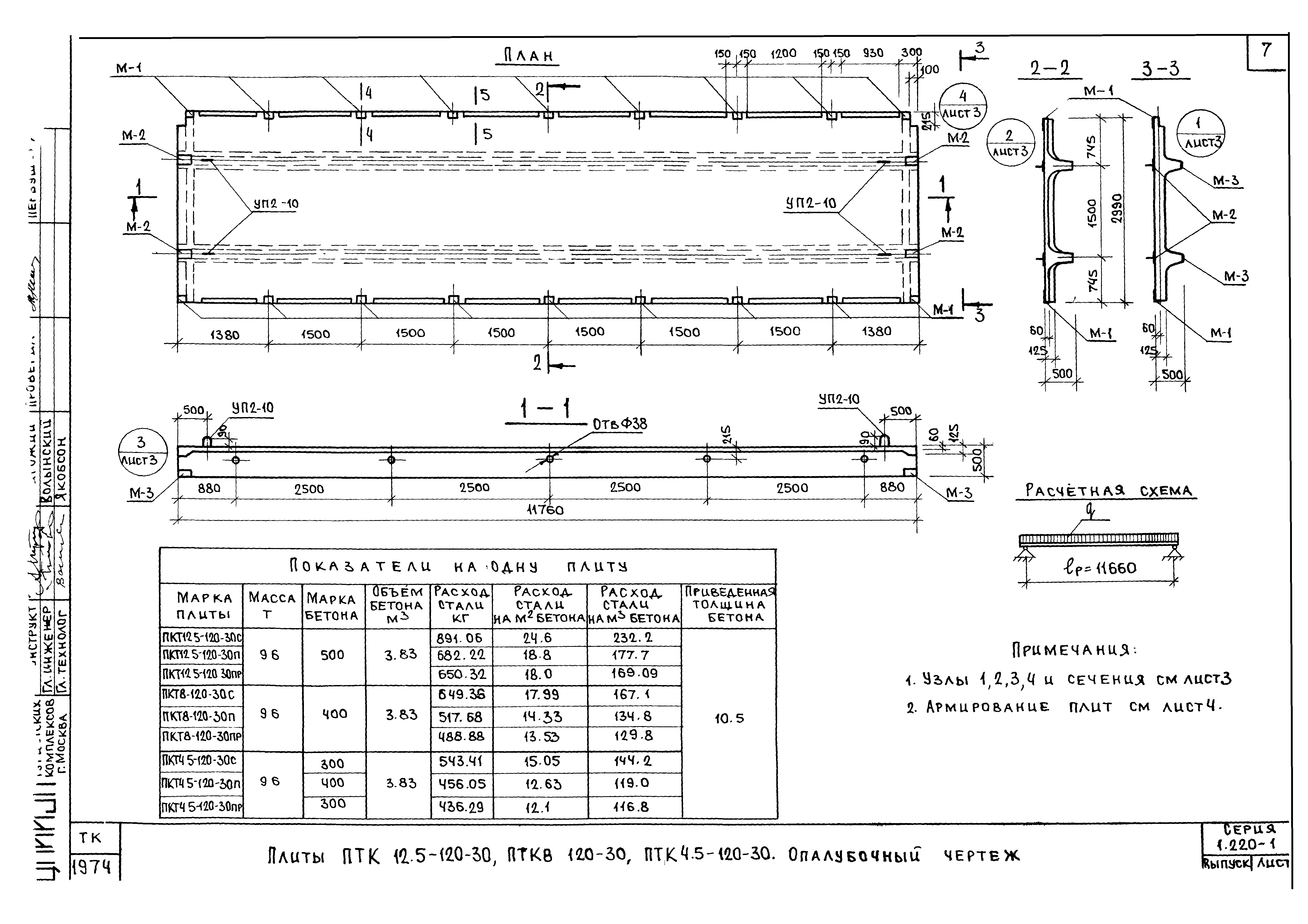 Серия 1.220-1