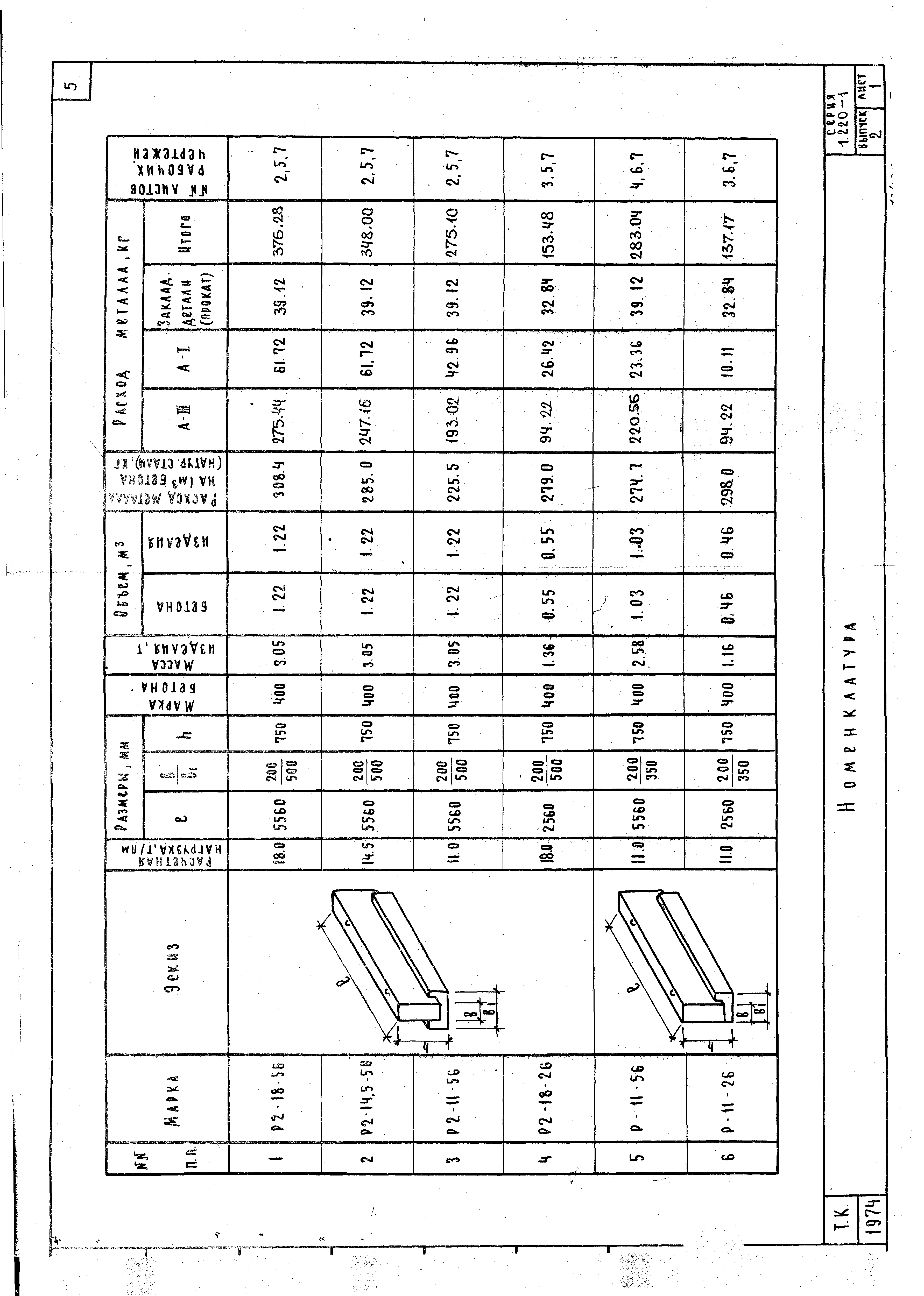 Серия 1.220-1