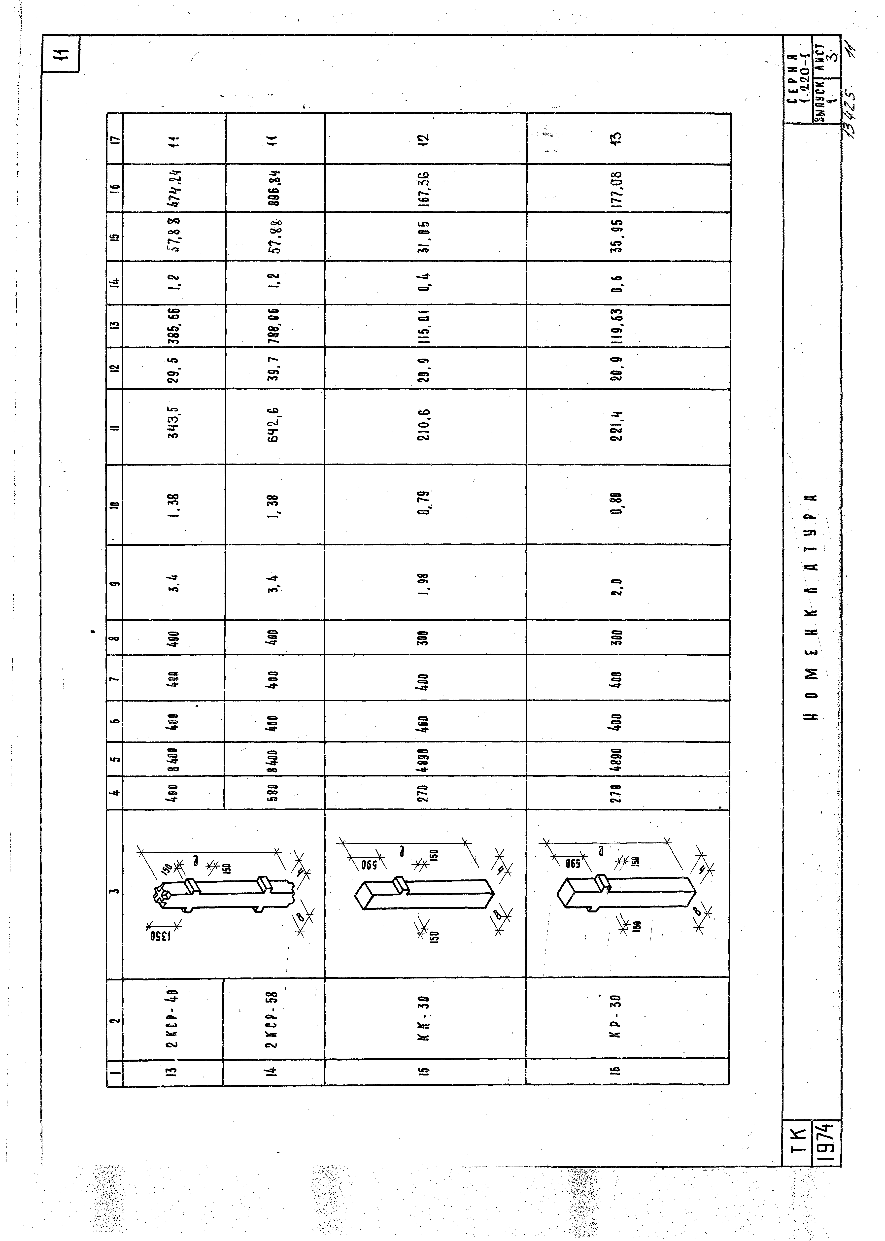 Серия 1.220-1