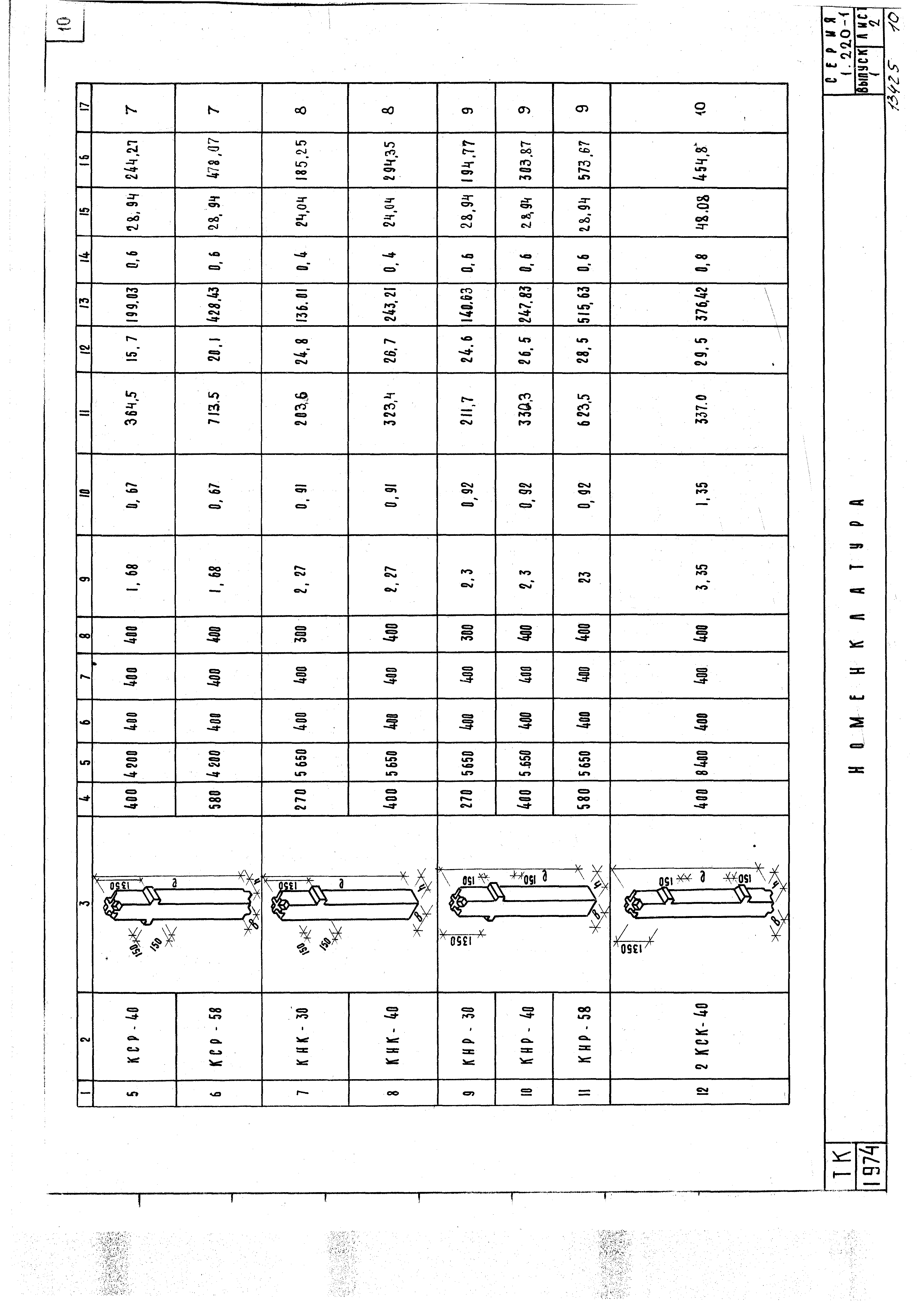 Серия 1.220-1