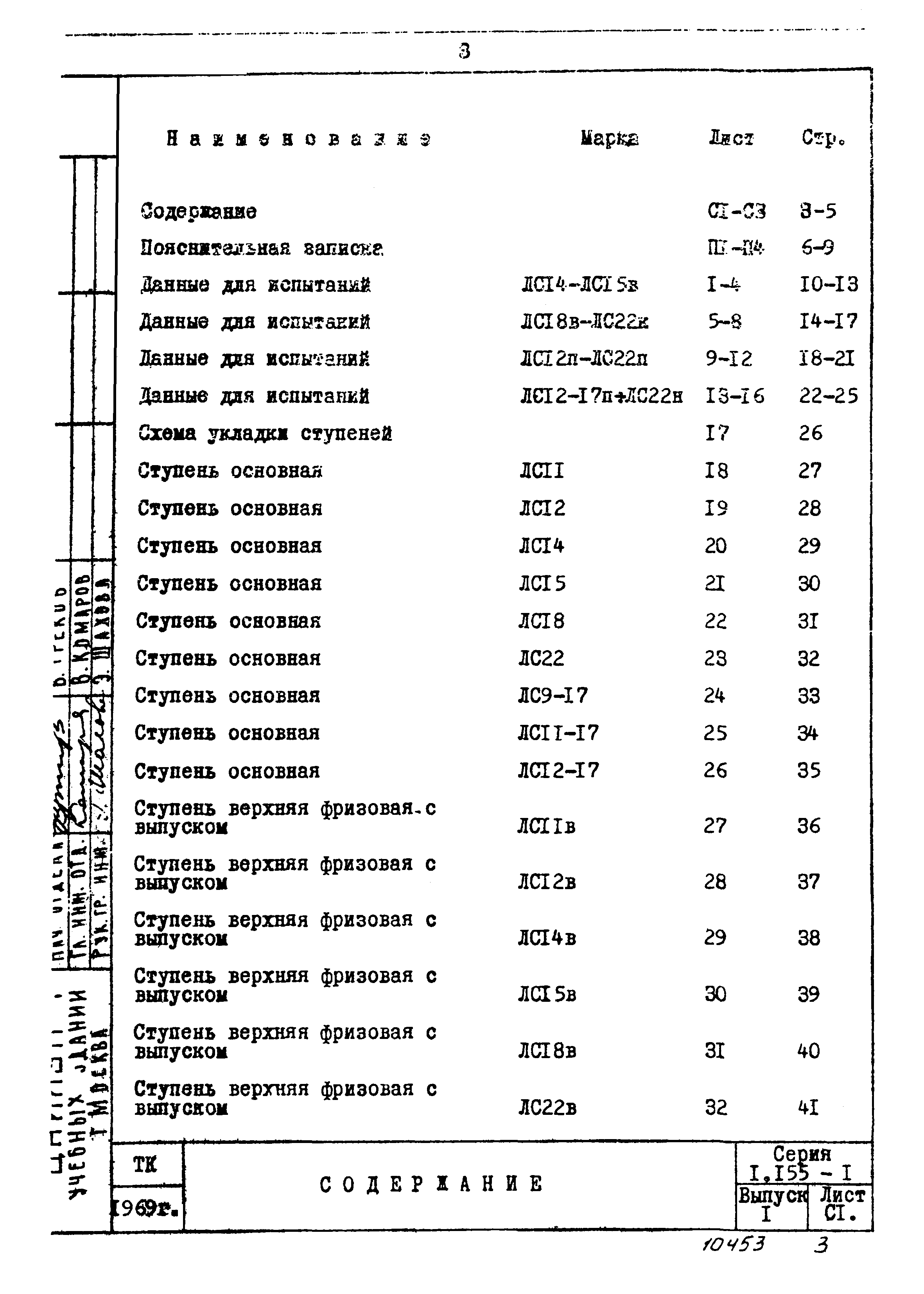 Серия 1.155-1