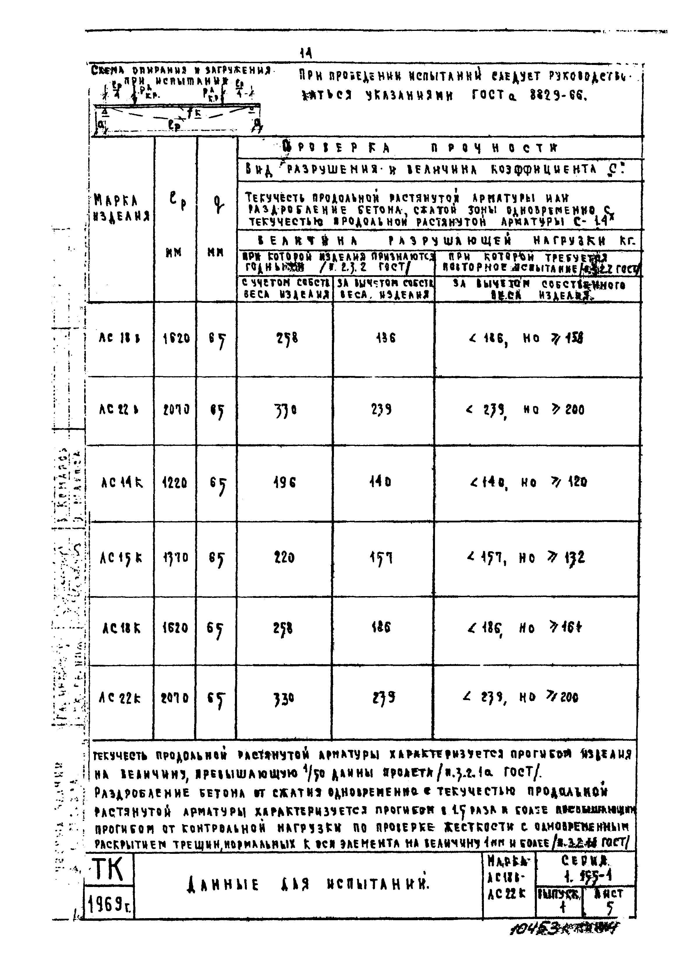 Серия 1.155-1