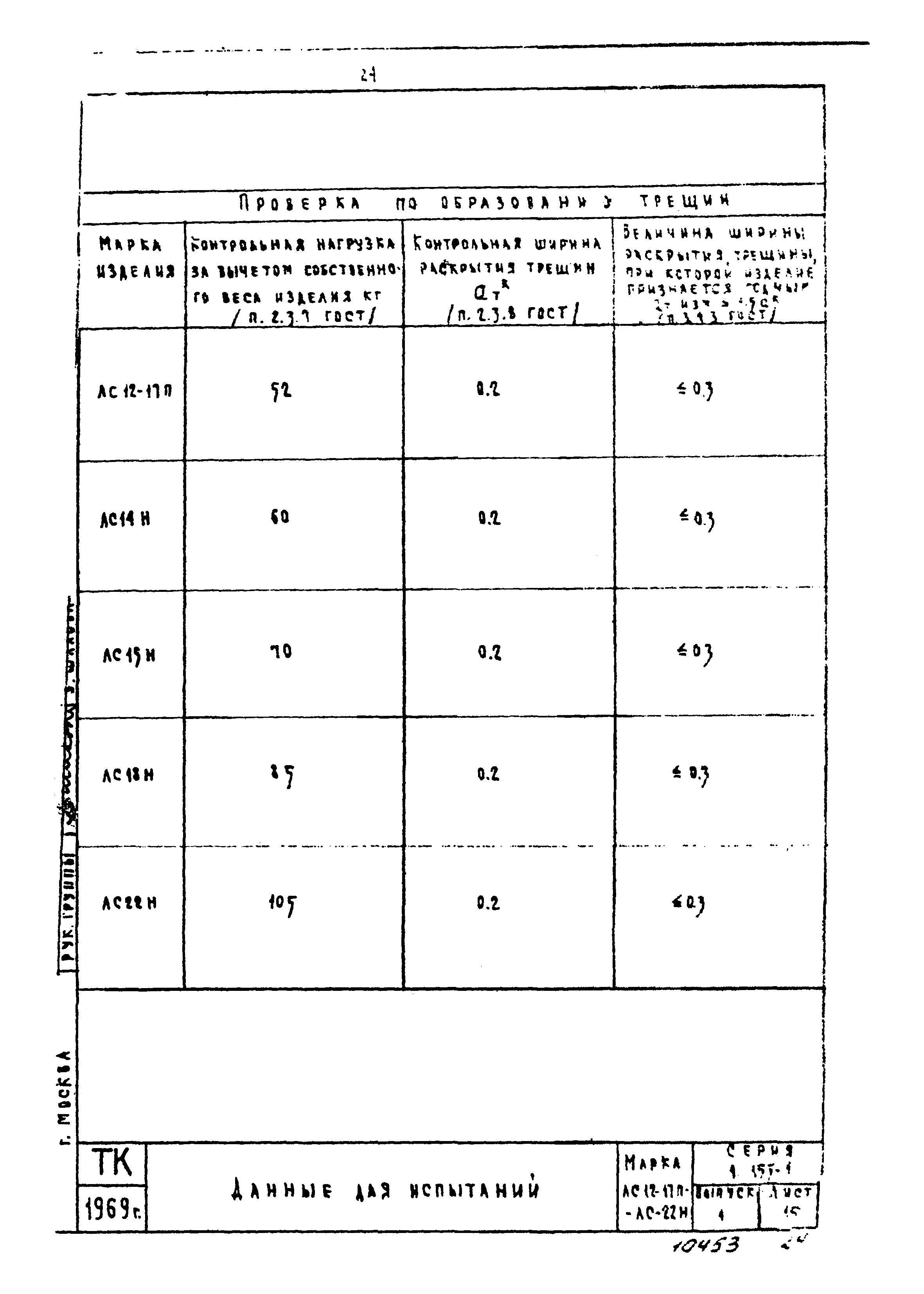 Серия 1.155-1