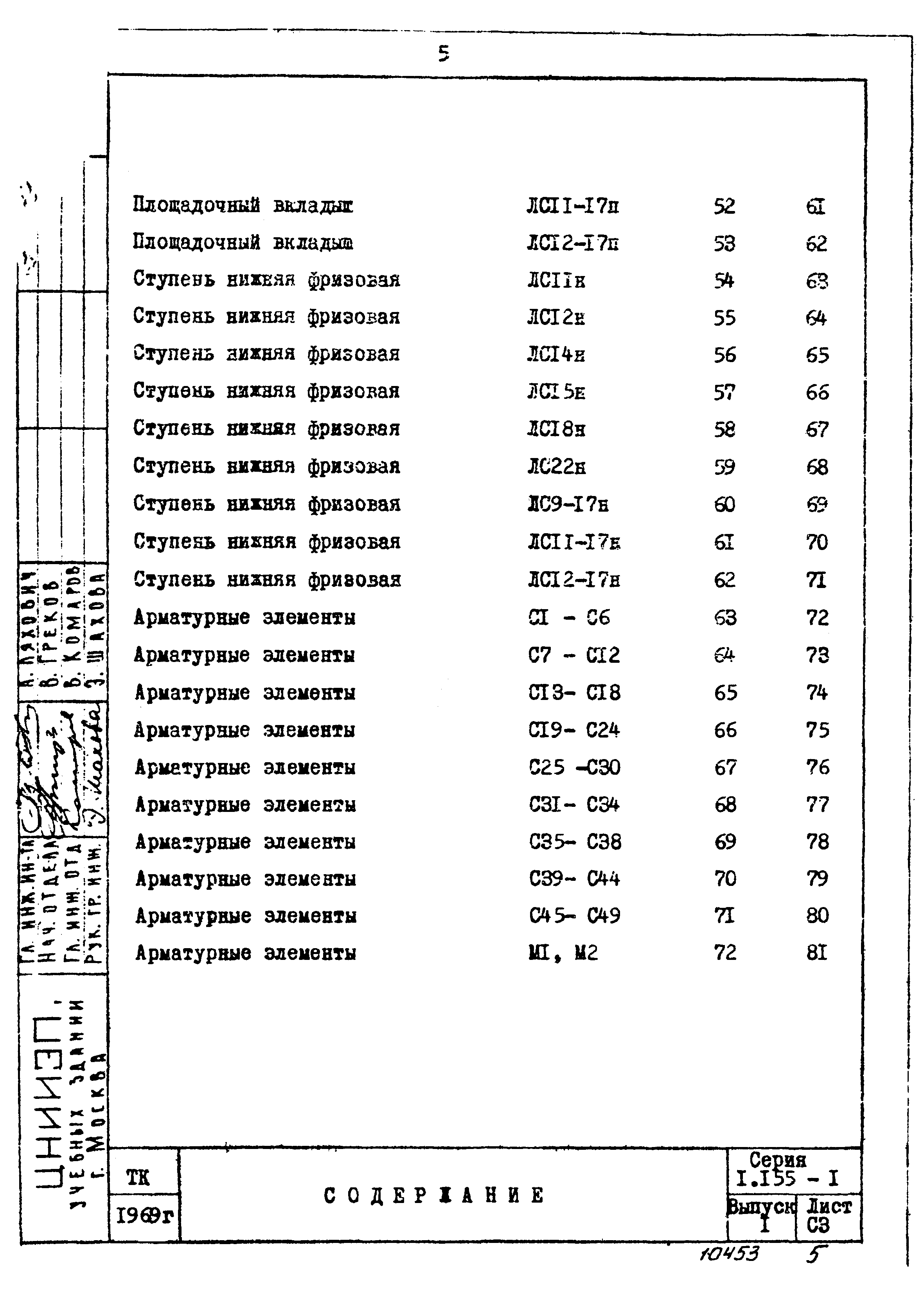 Серия 1.155-1