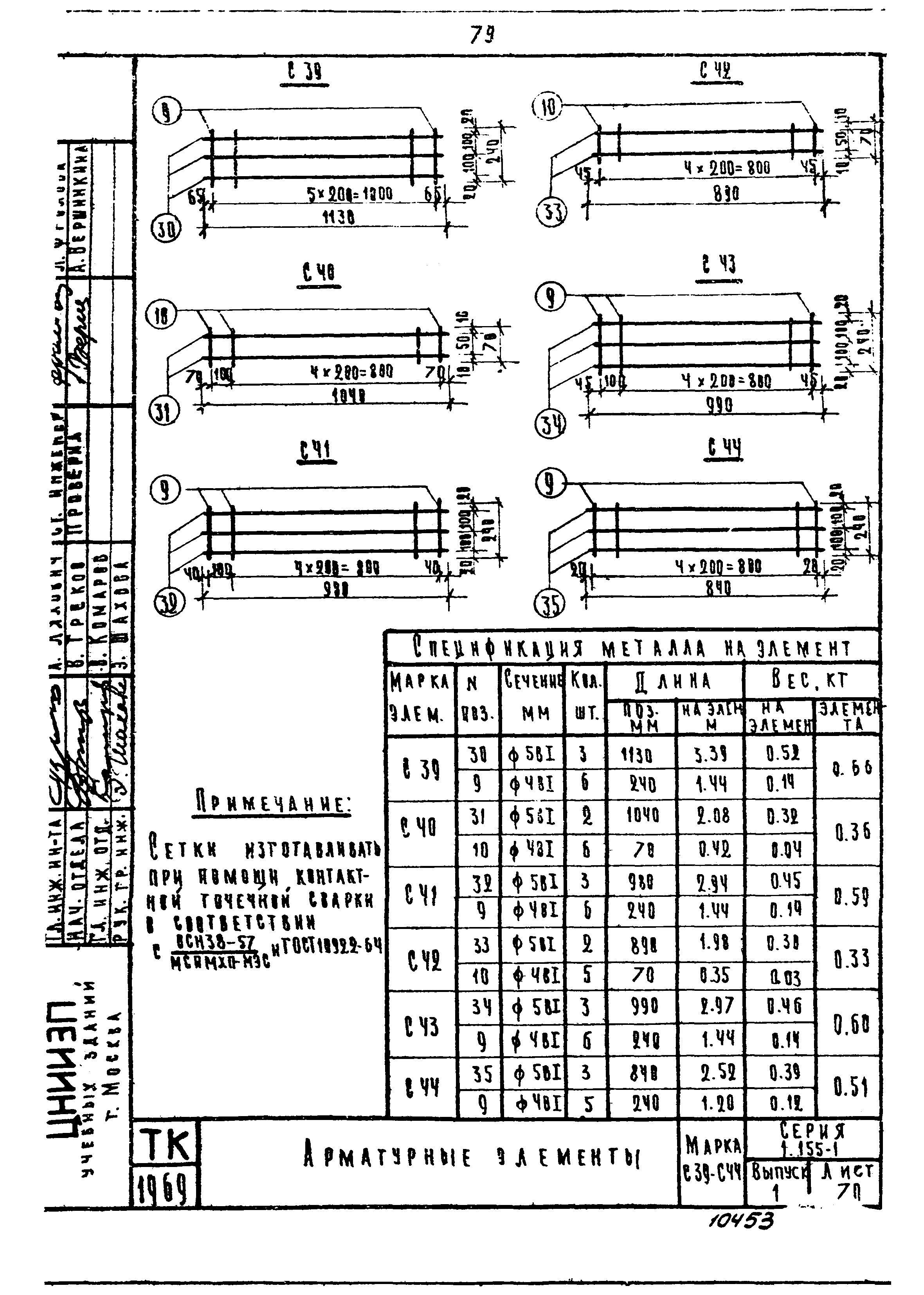 Серия 1.155-1