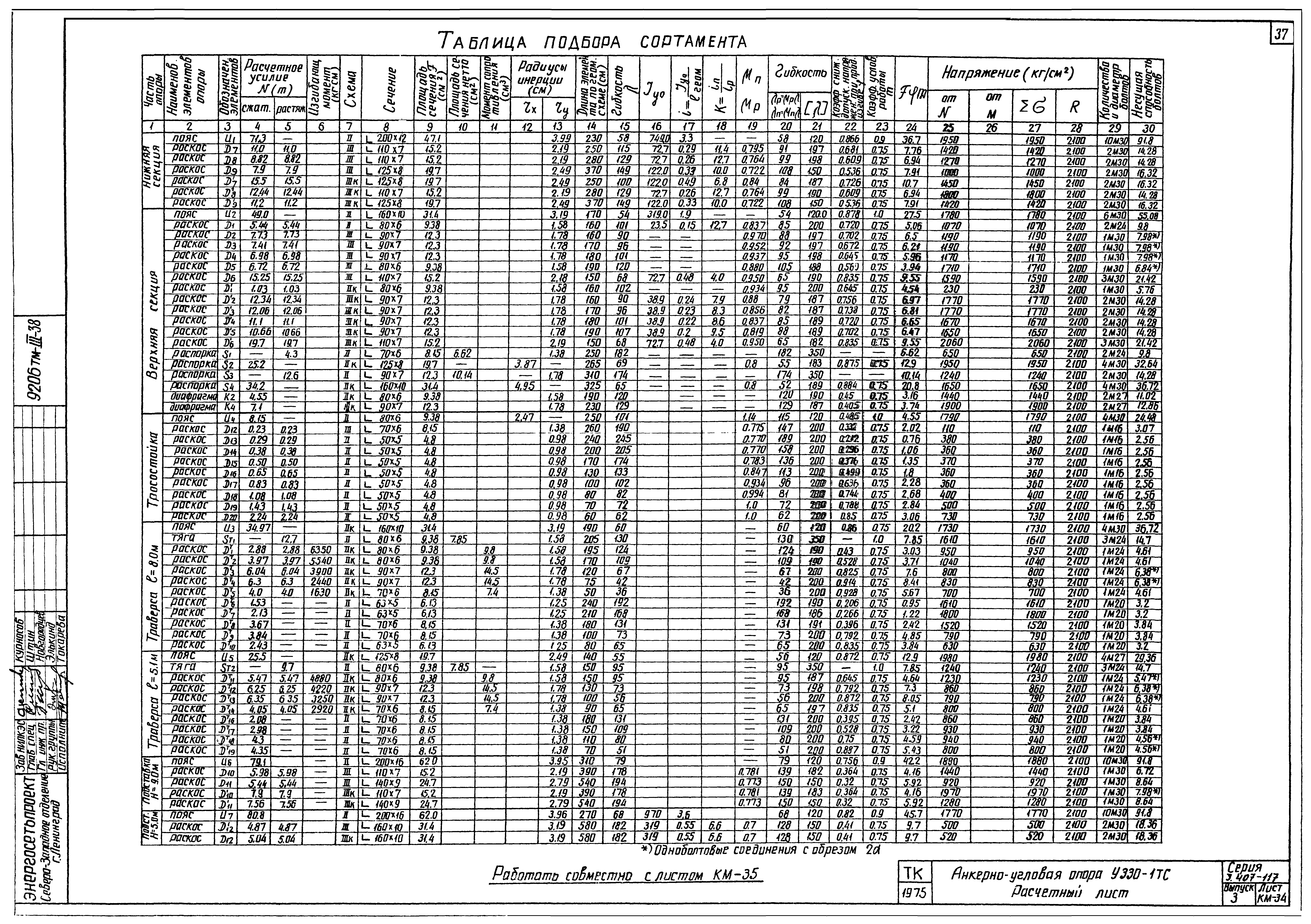 Серия 3.407-117