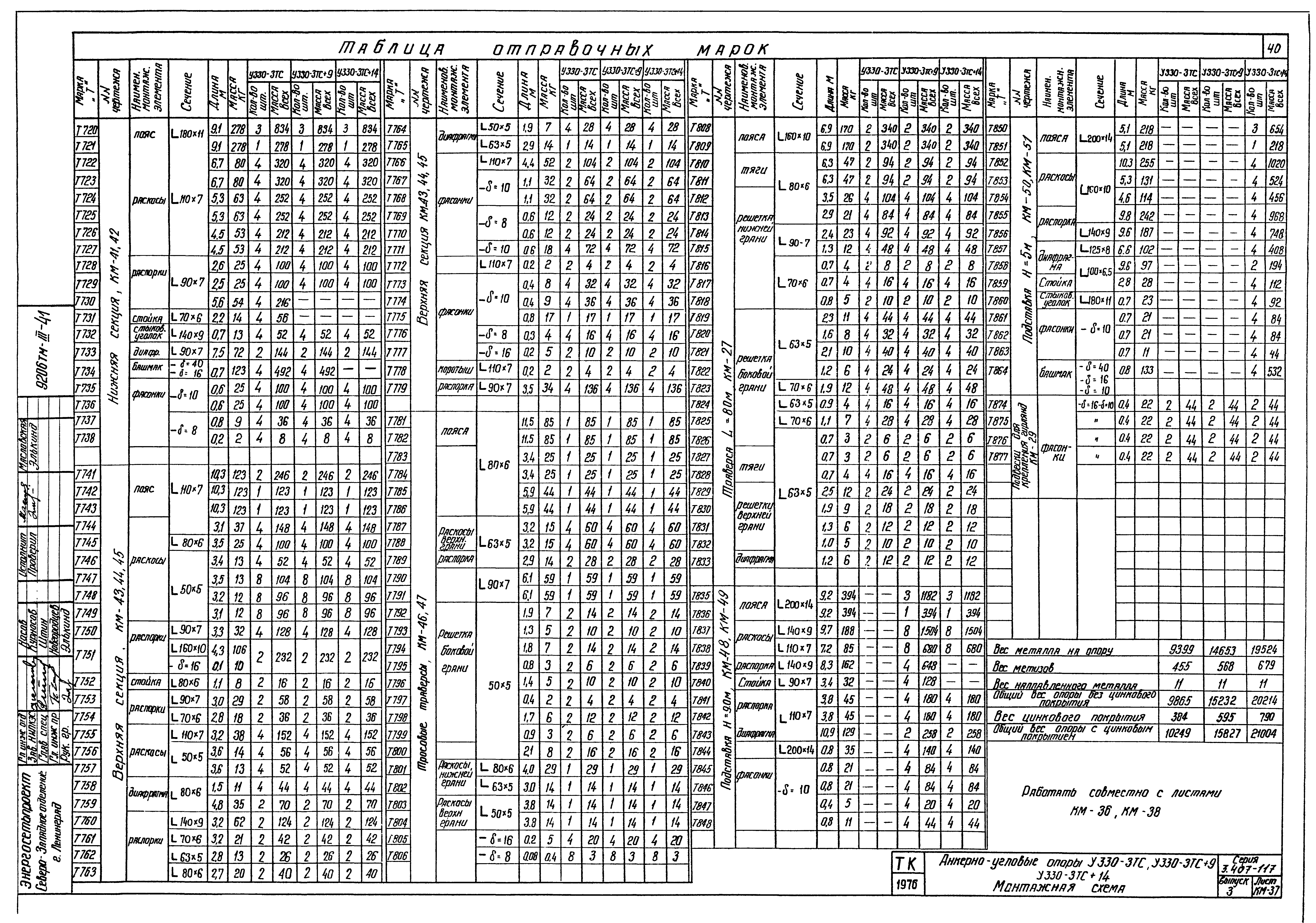 Серия 3.407-117