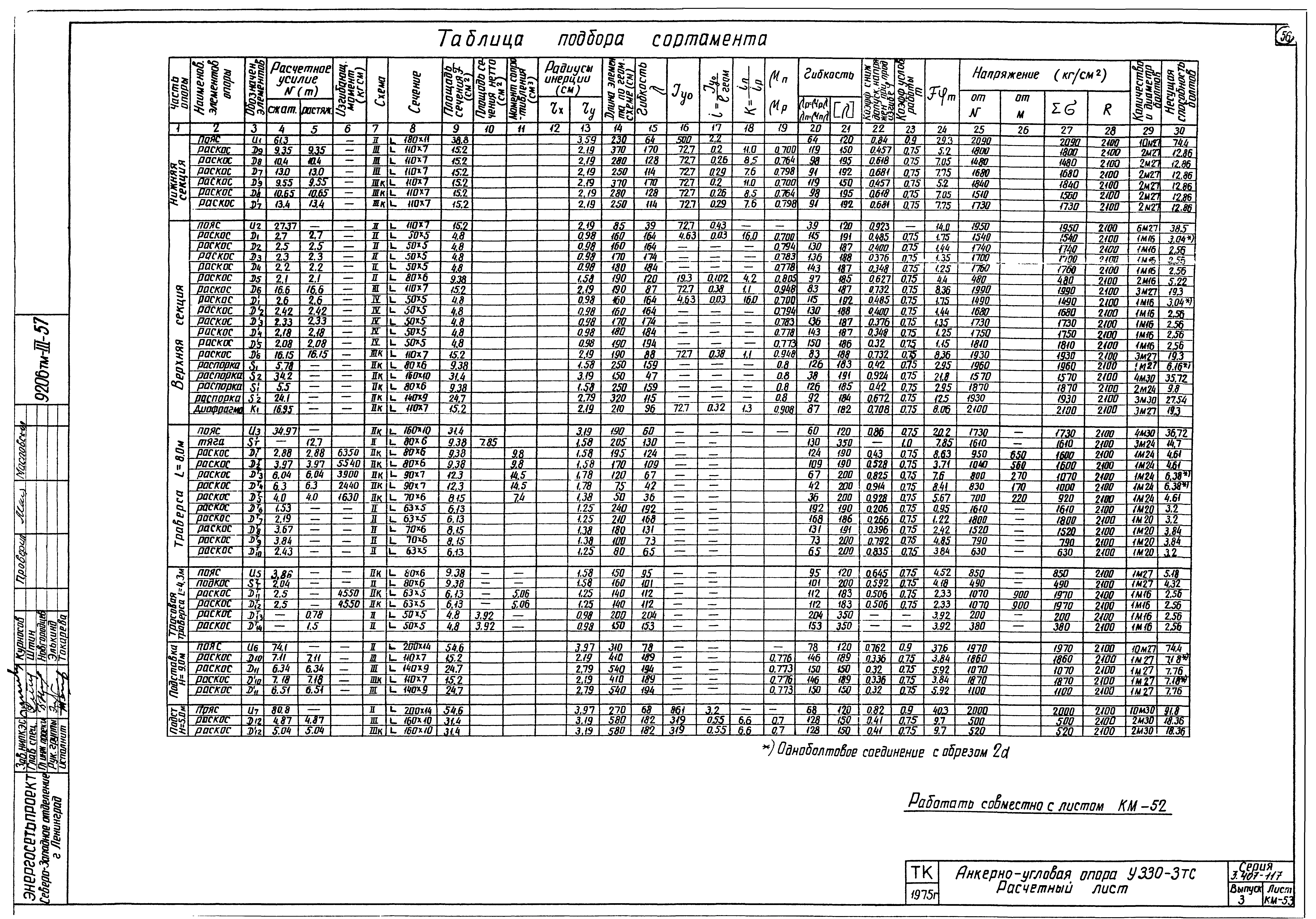 Серия 3.407-117