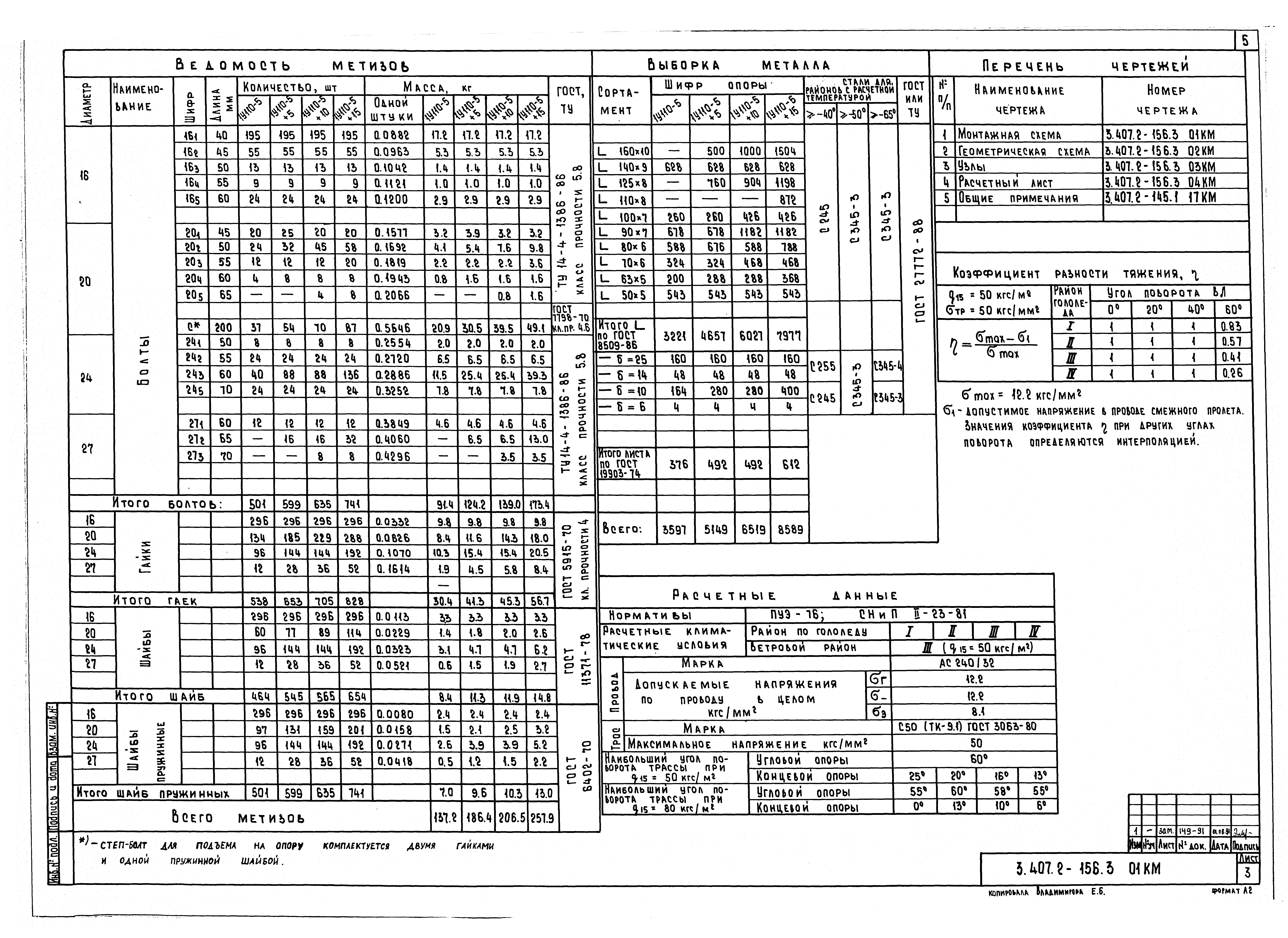 Серия 3.407.2-156