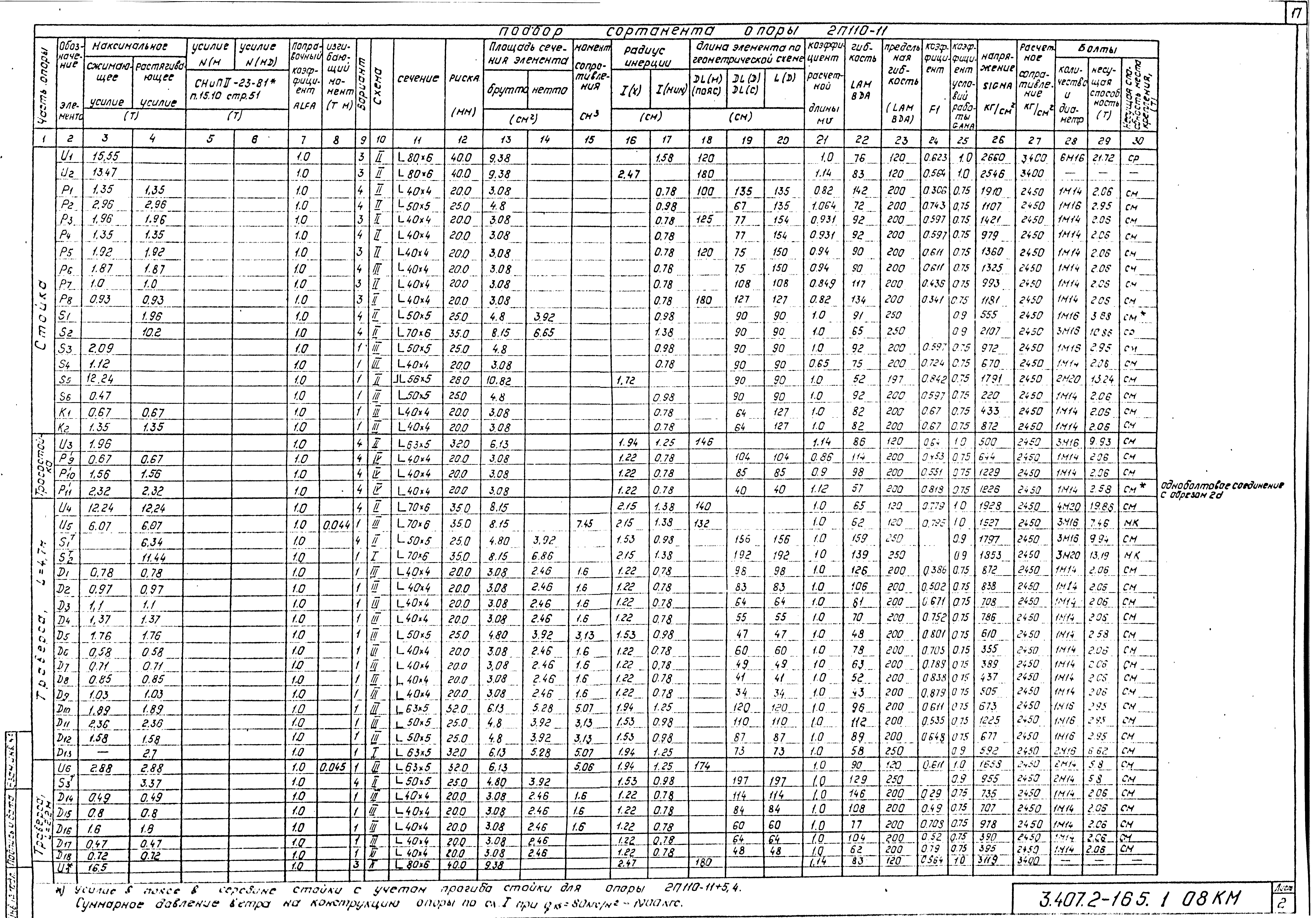 Серия 3.407.2-165