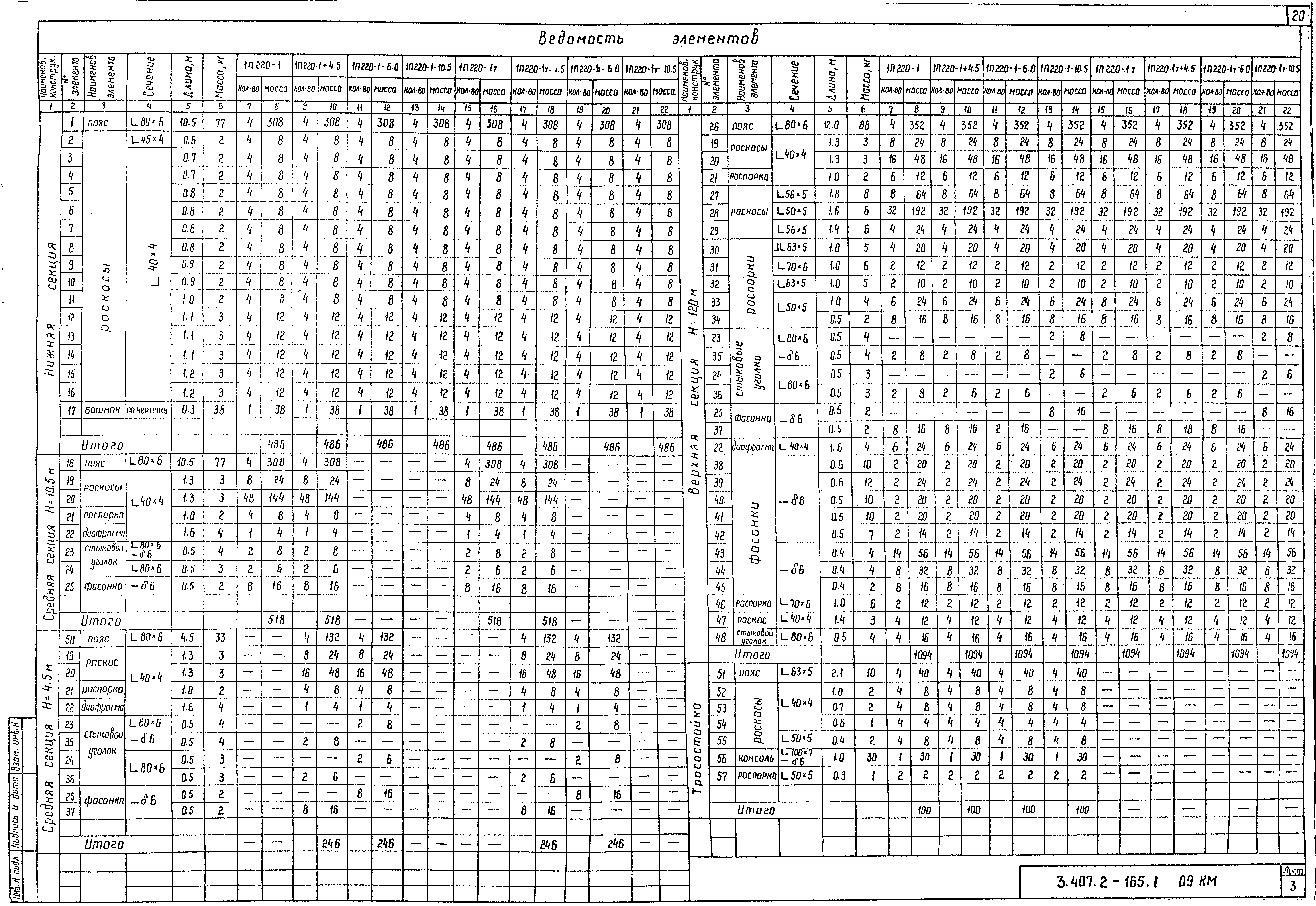 Серия 3.407.2-165