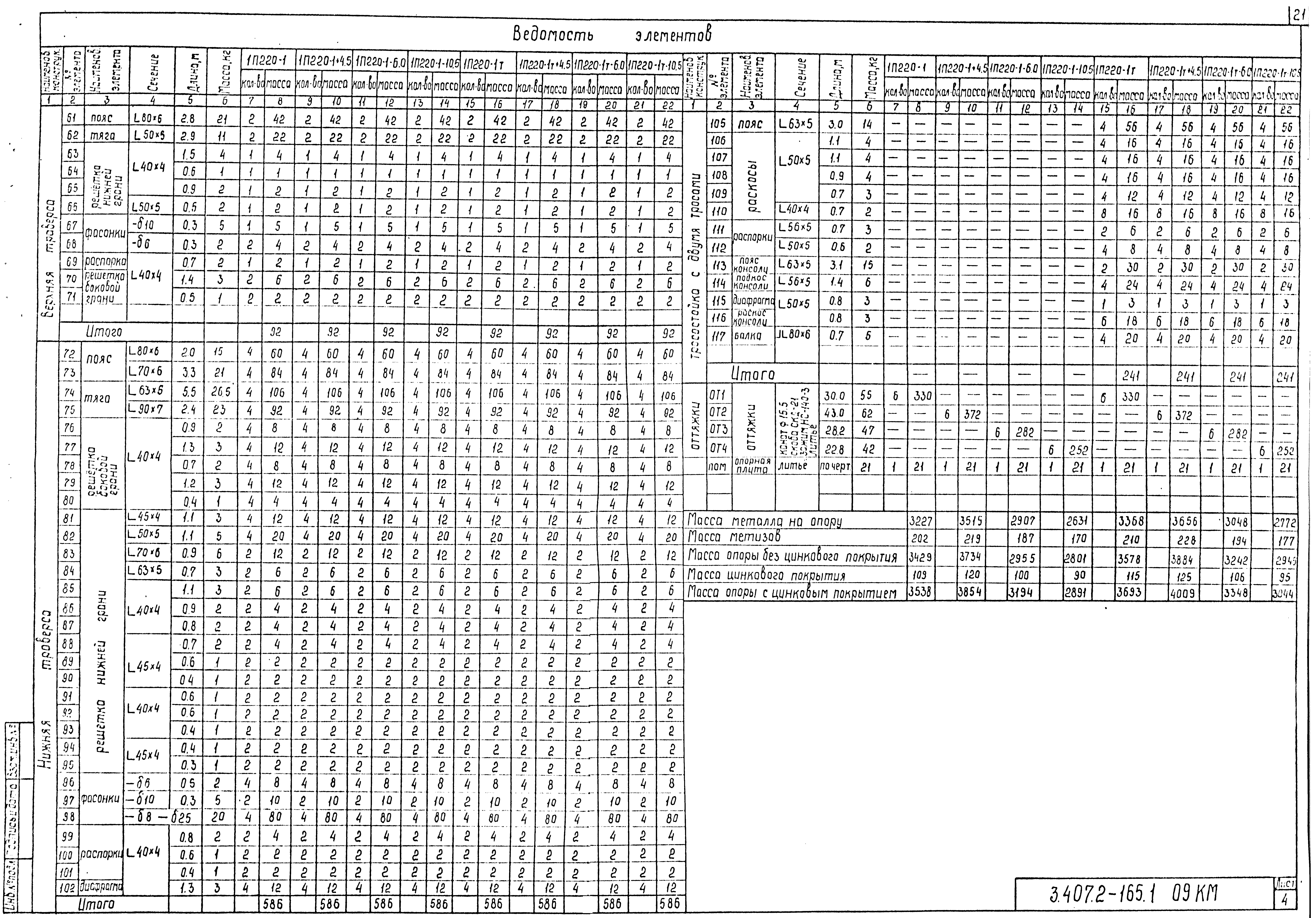 Серия 3.407.2-165