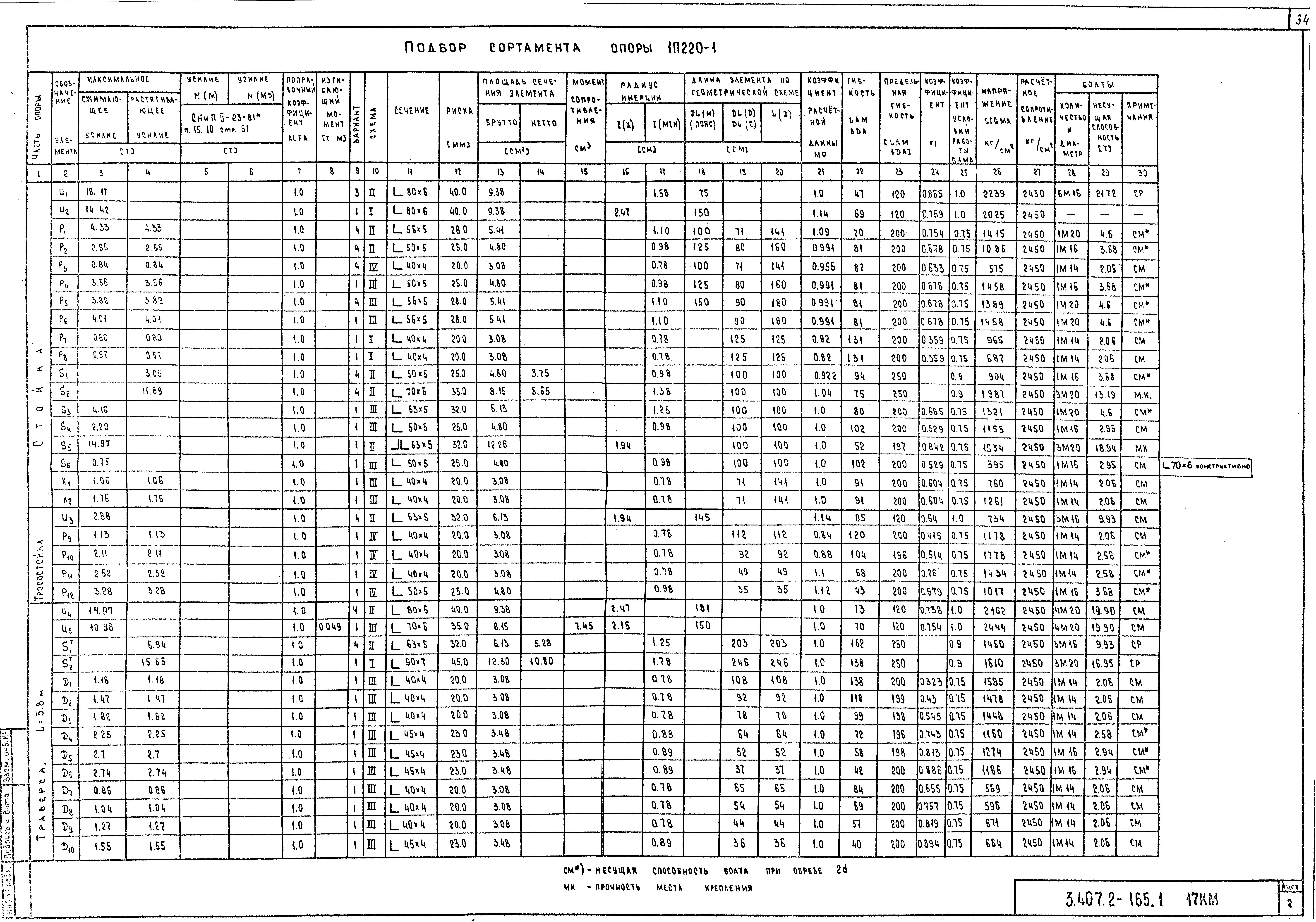 Серия 3.407.2-165