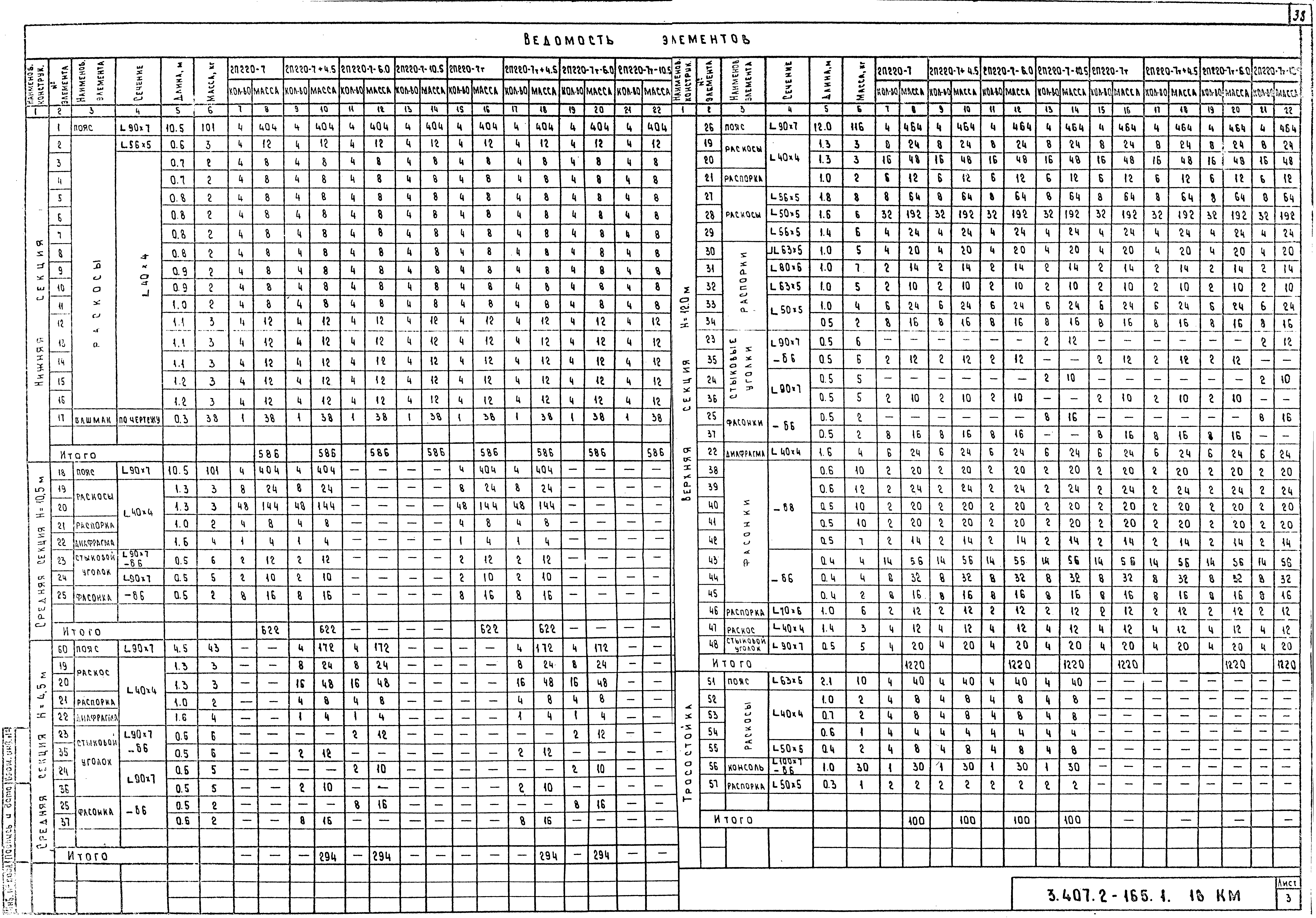 Серия 3.407.2-165