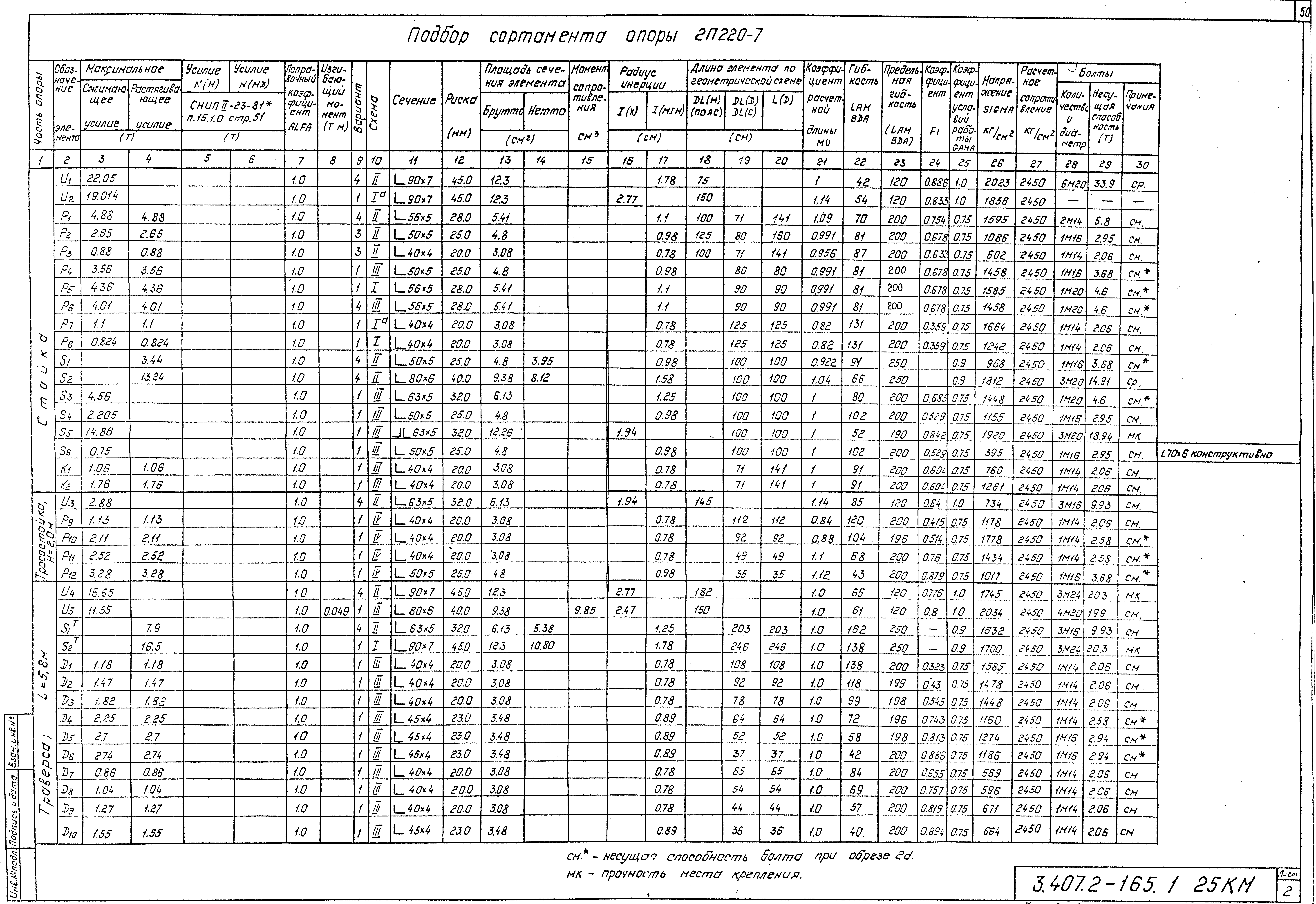 Серия 3.407.2-165
