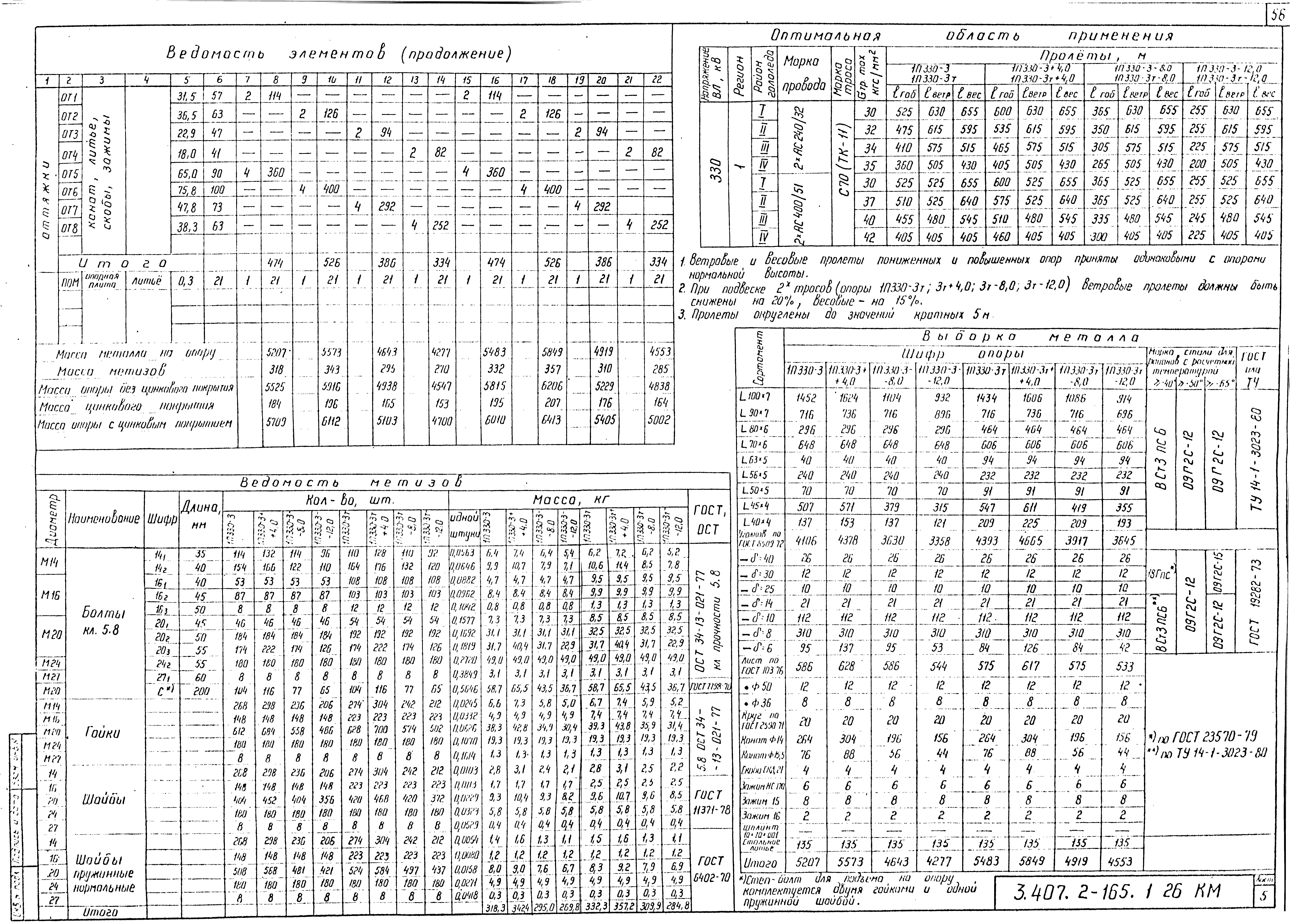 Серия 3.407.2-165