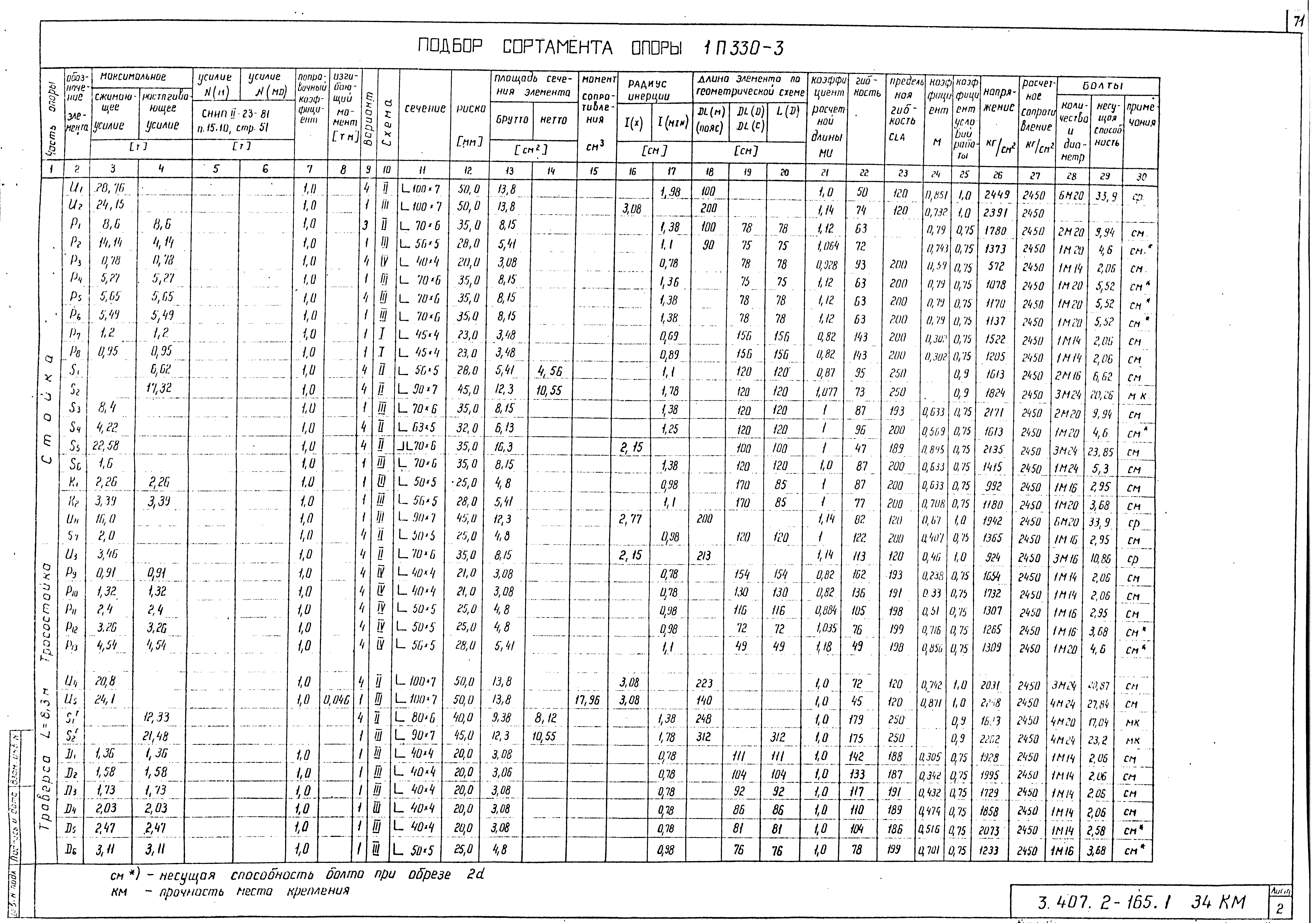 Серия 3.407.2-165