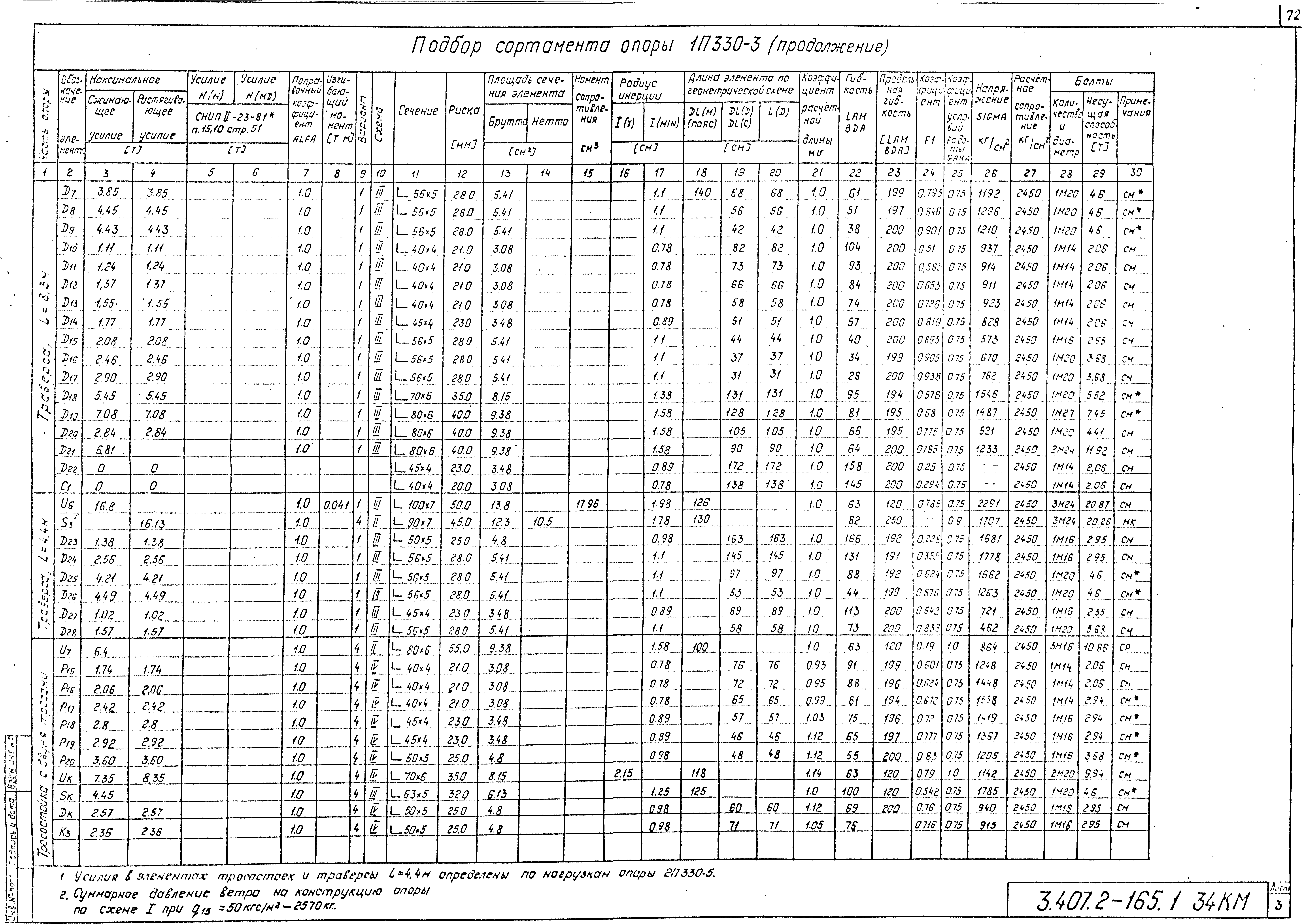 Серия 3.407.2-165