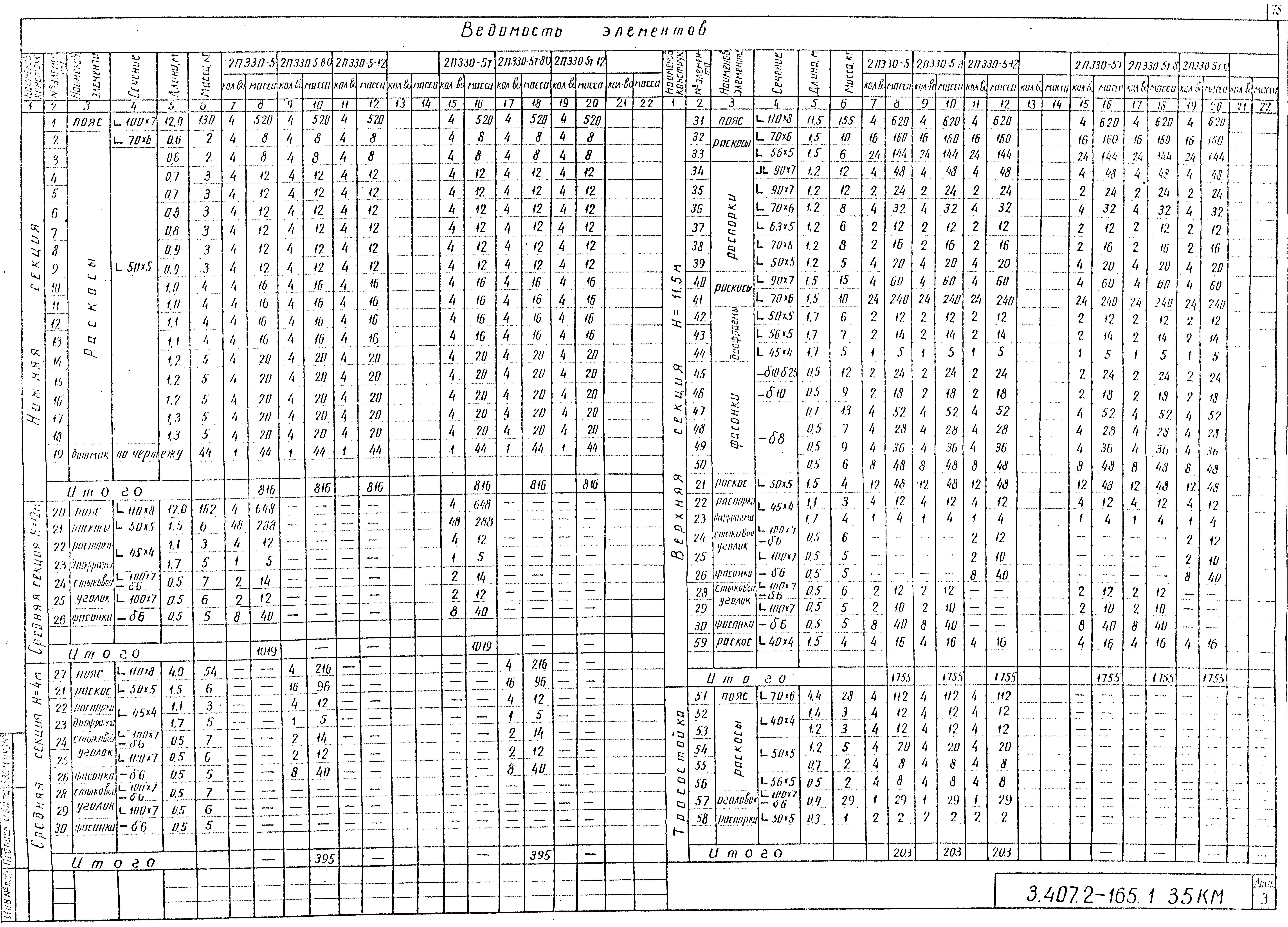 Серия 3.407.2-165