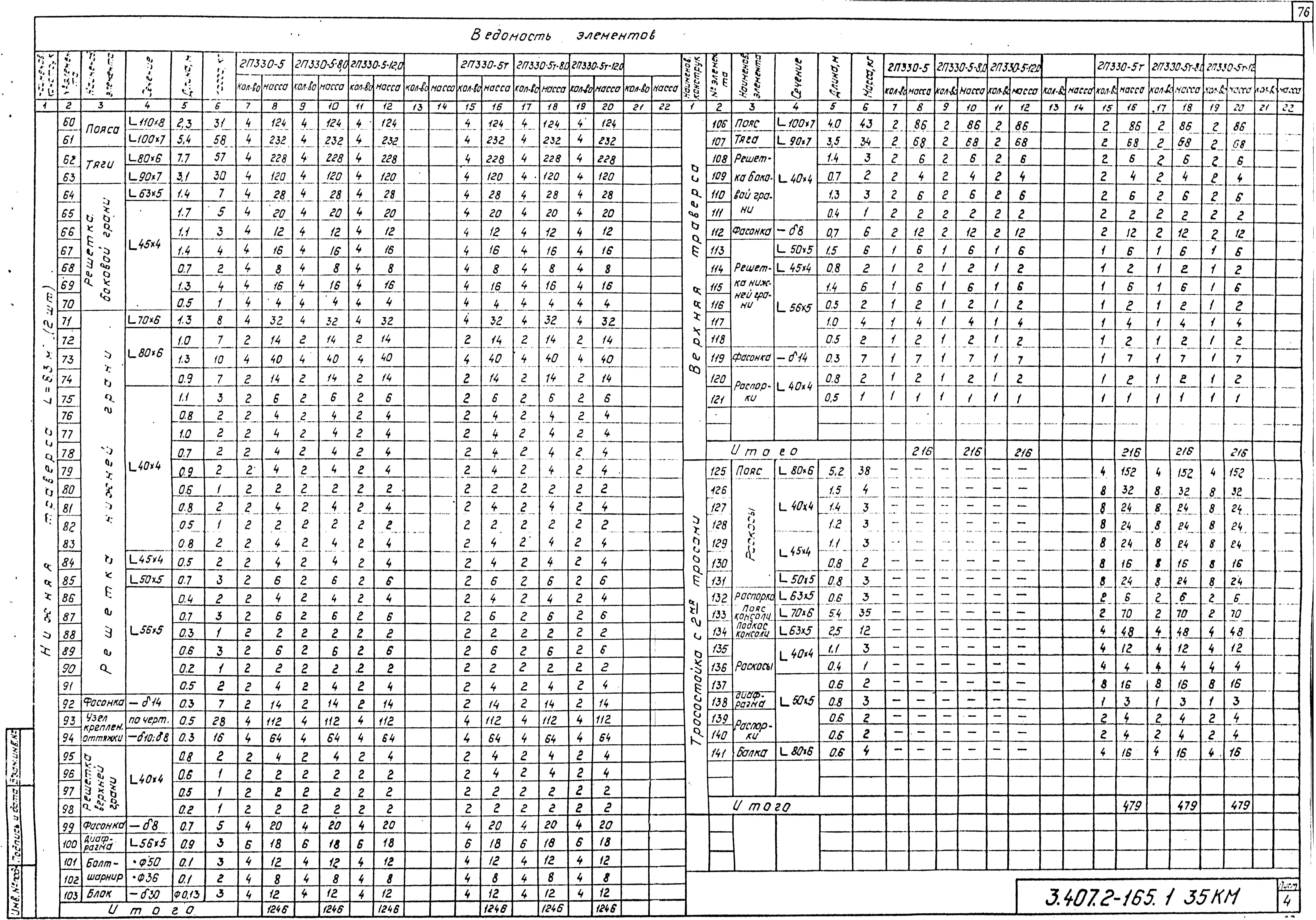 Серия 3.407.2-165