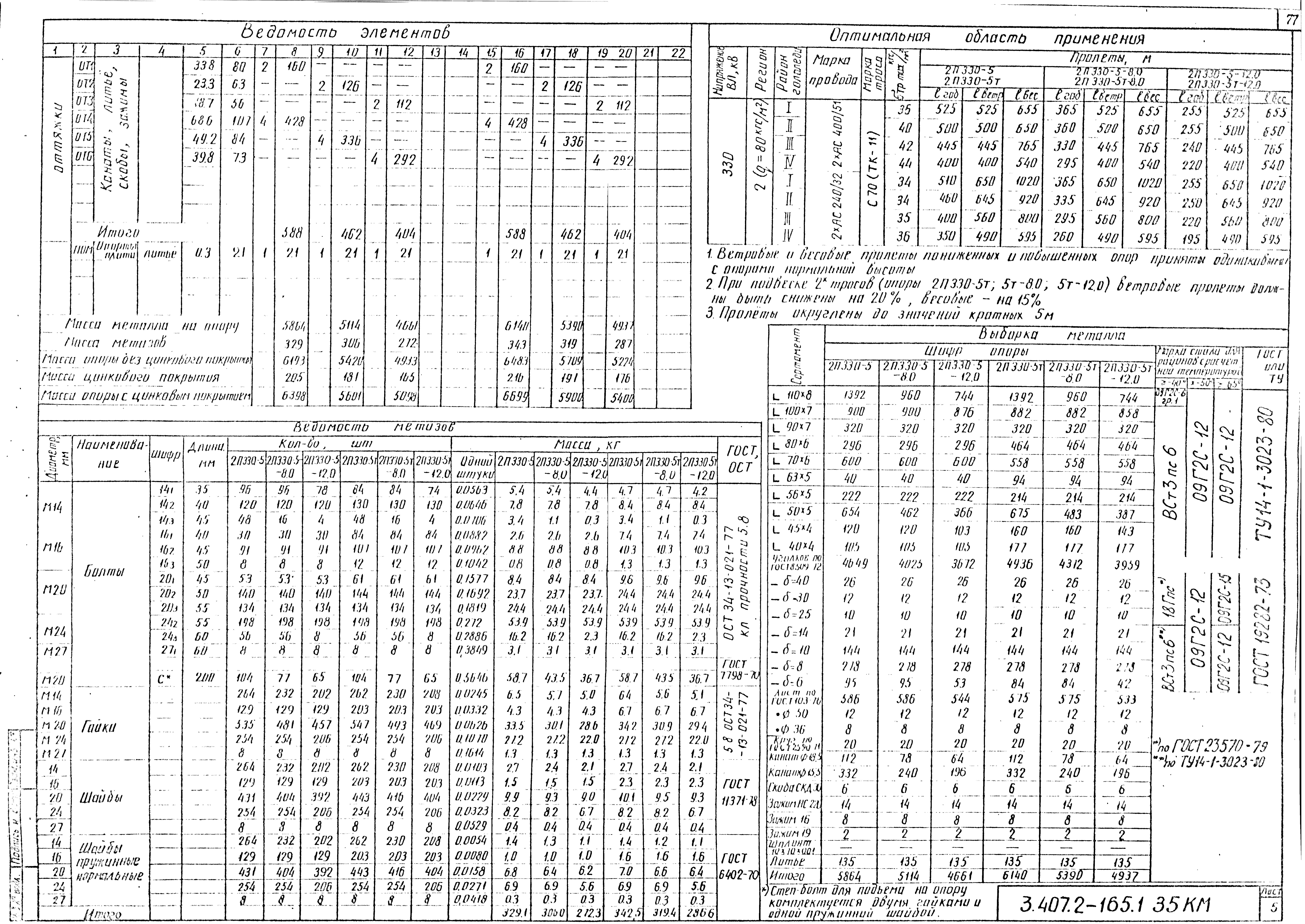 Серия 3.407.2-165