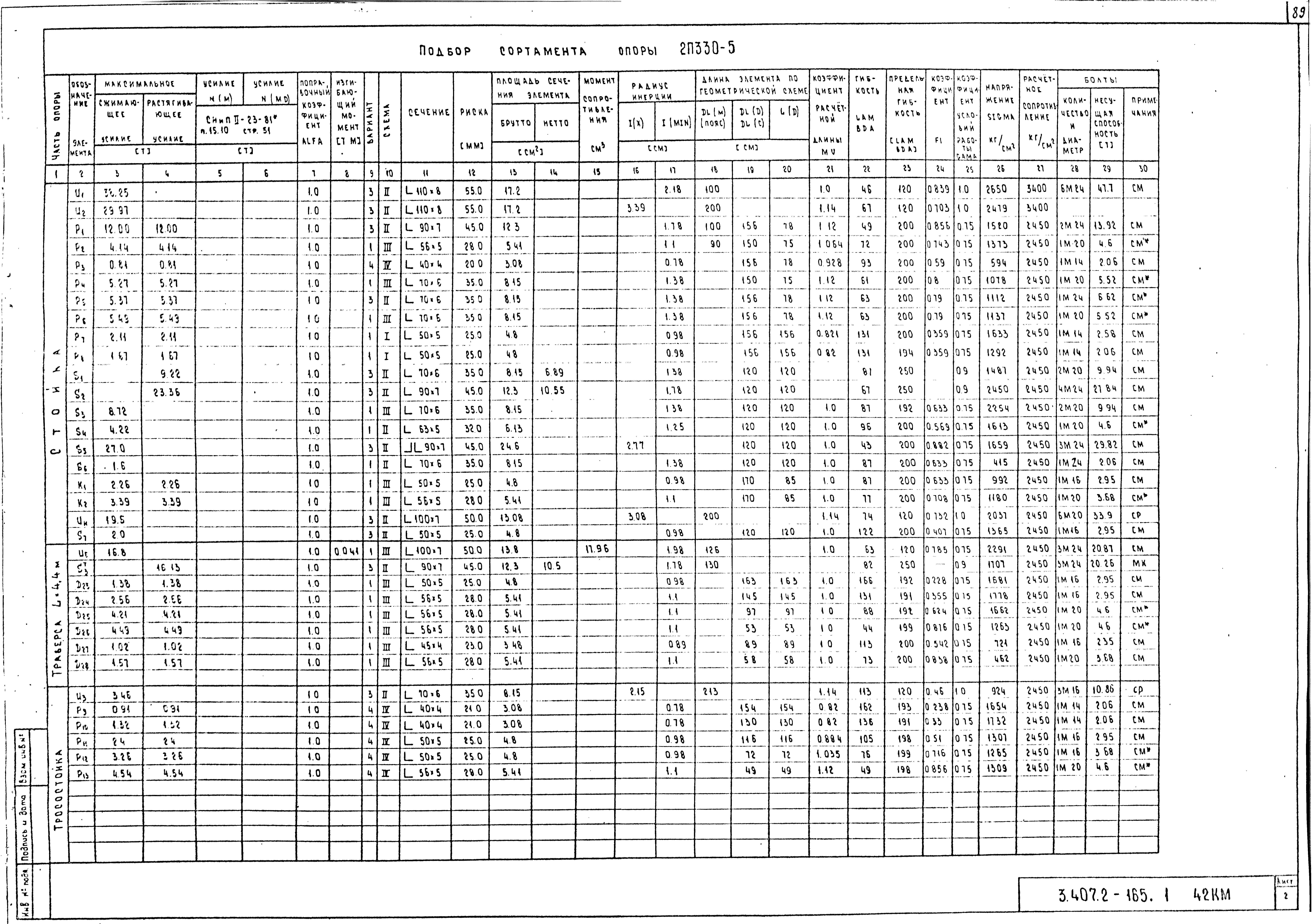 Серия 3.407.2-165