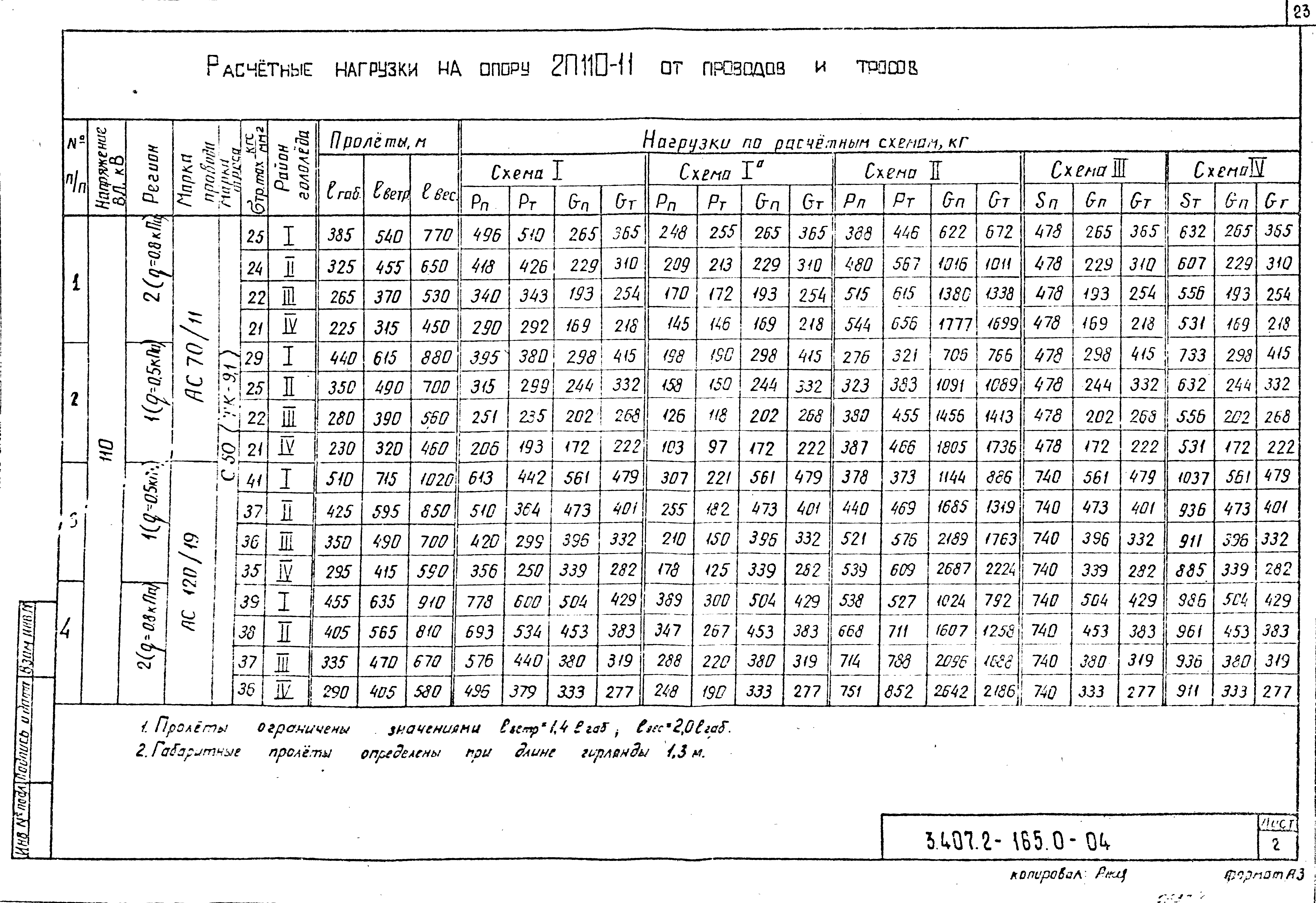 Серия 3.407.2-165