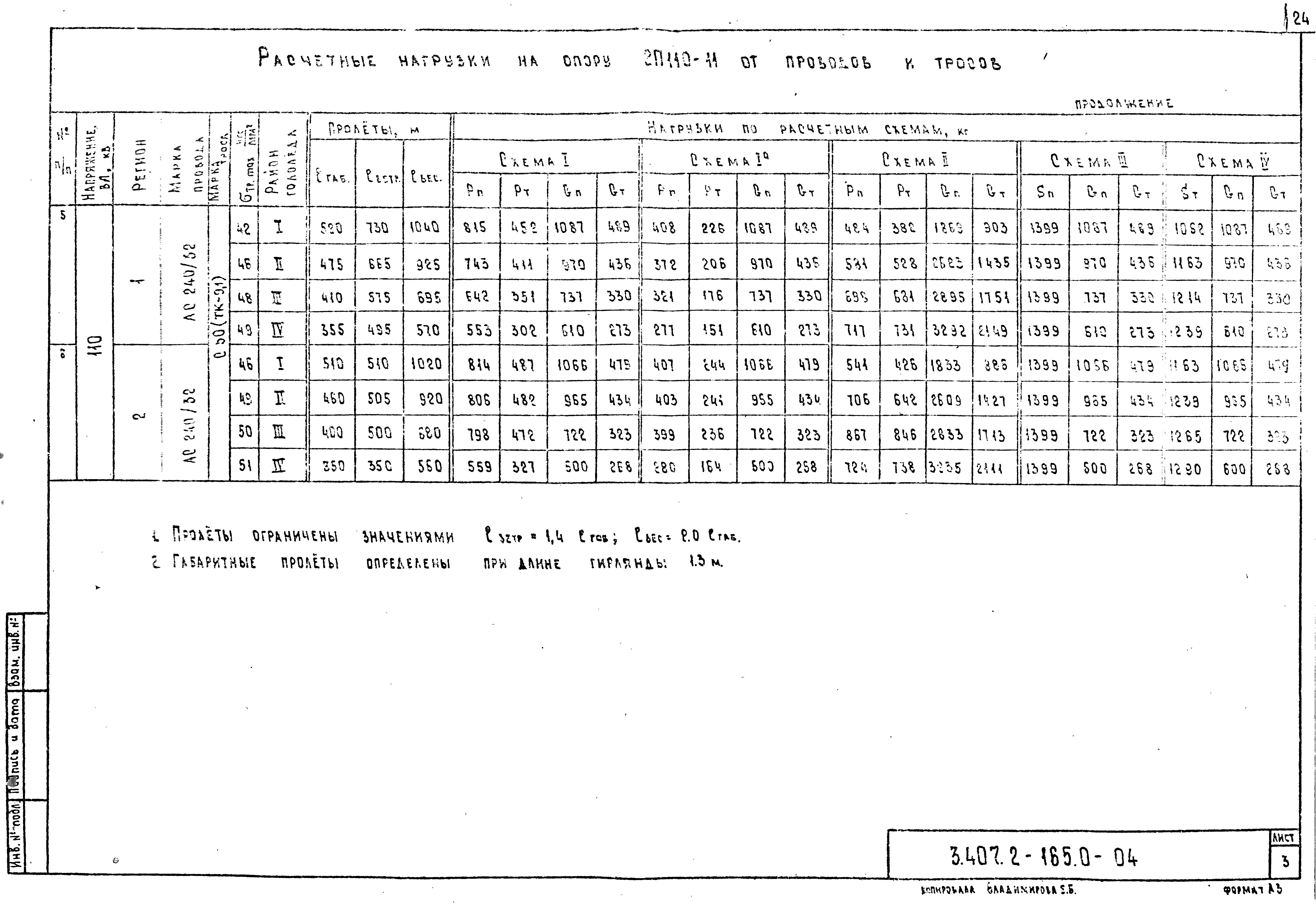 Серия 3.407.2-165