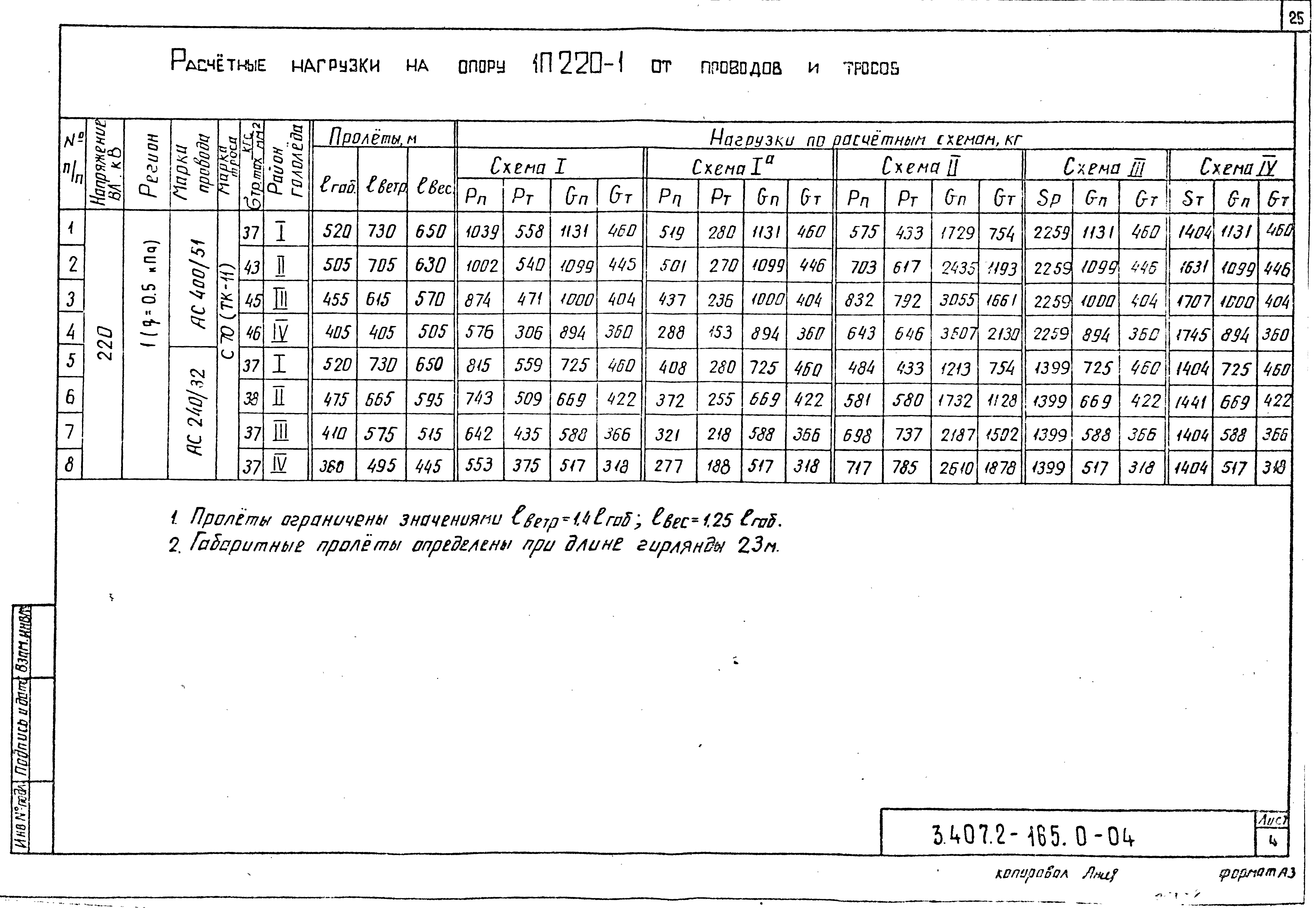 Серия 3.407.2-165