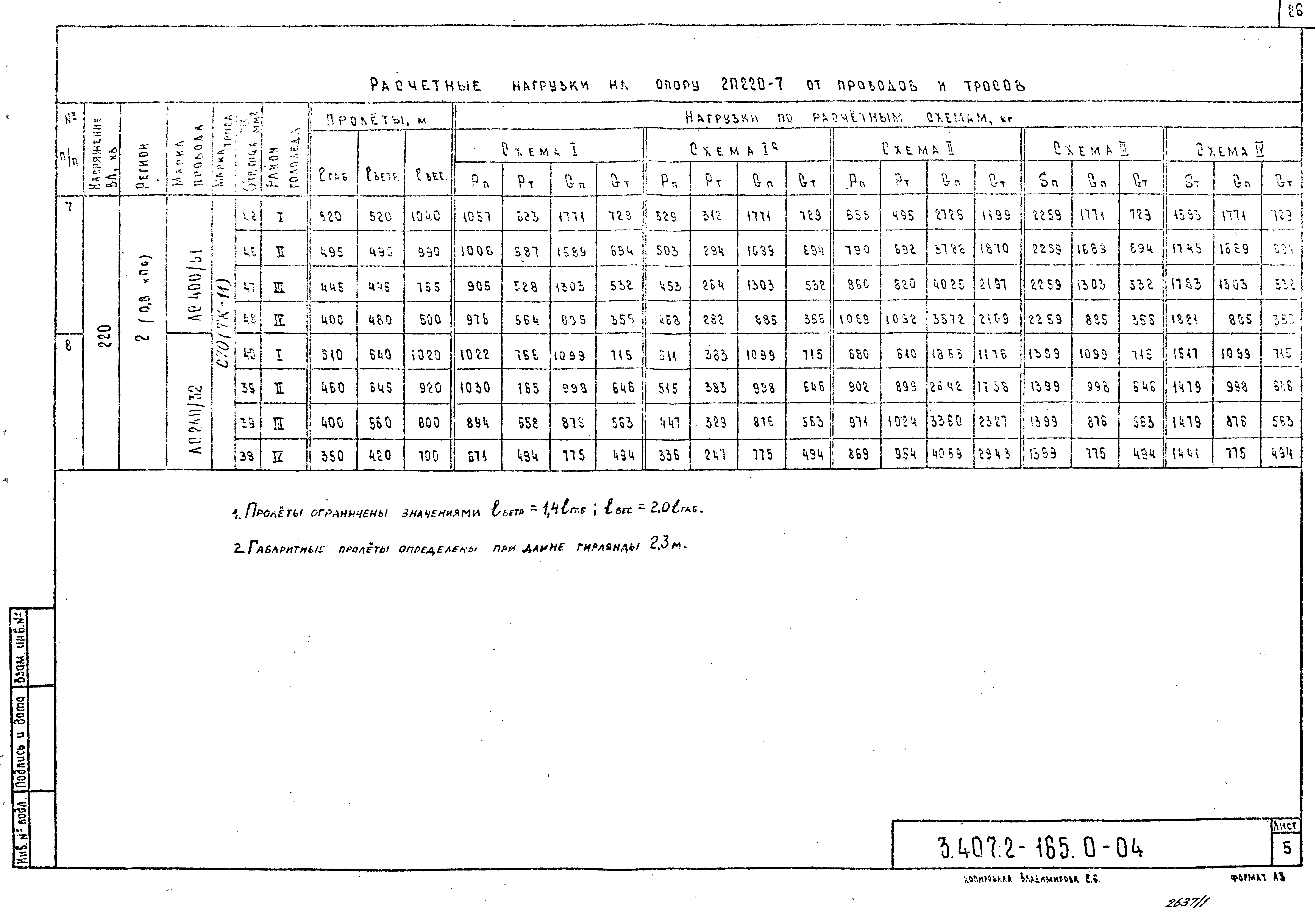Серия 3.407.2-165