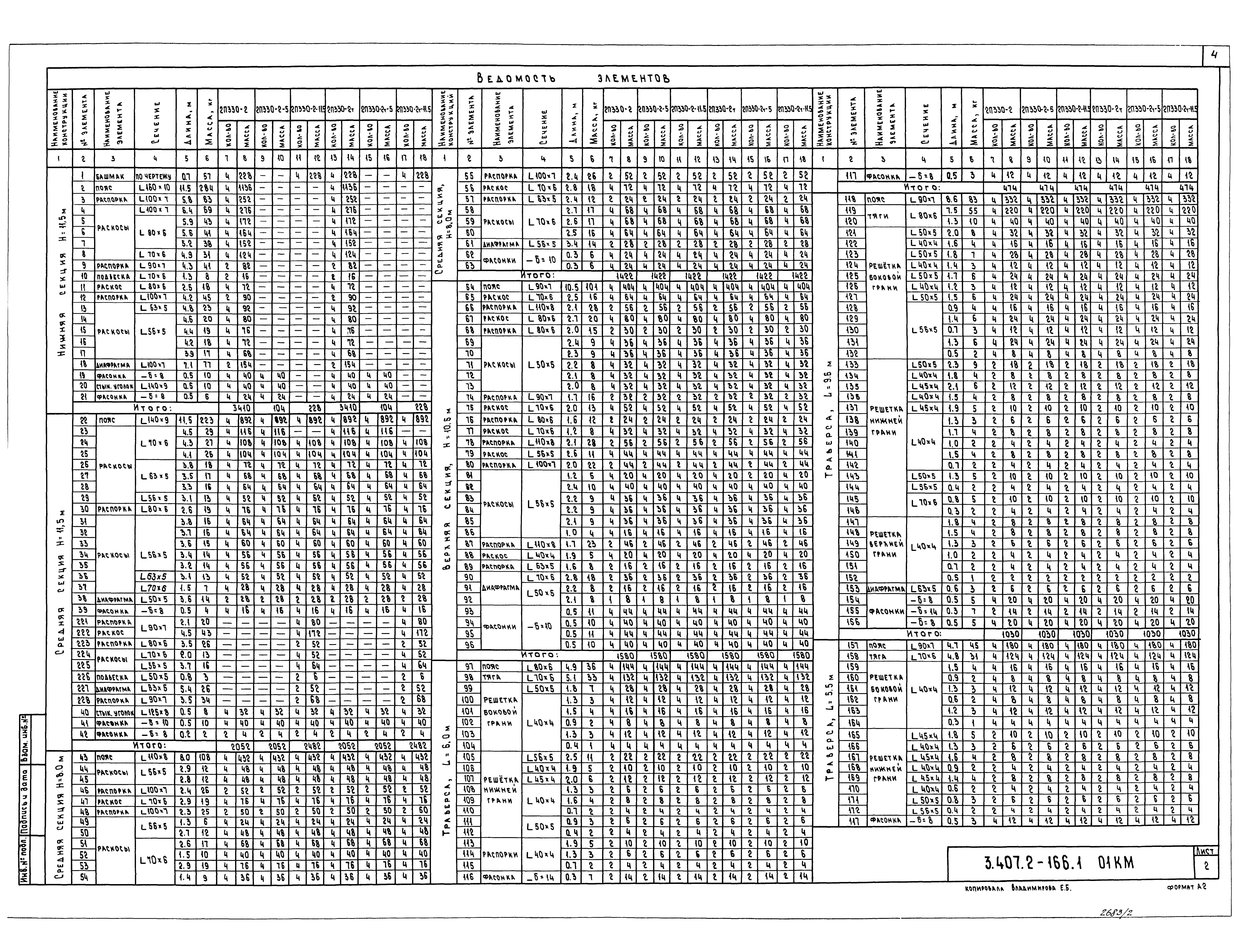 Серия 3.407.2-166