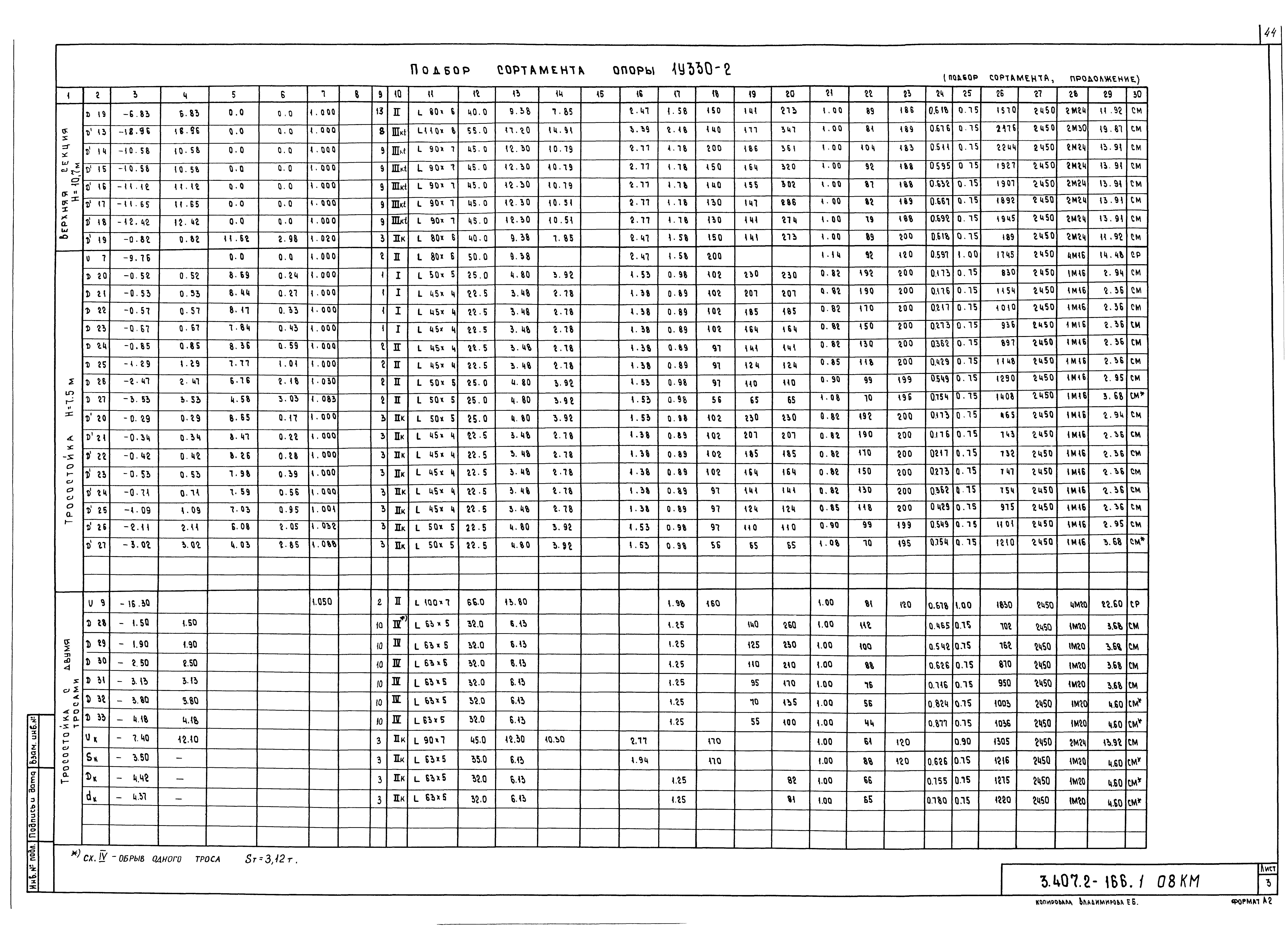Серия 3.407.2-166