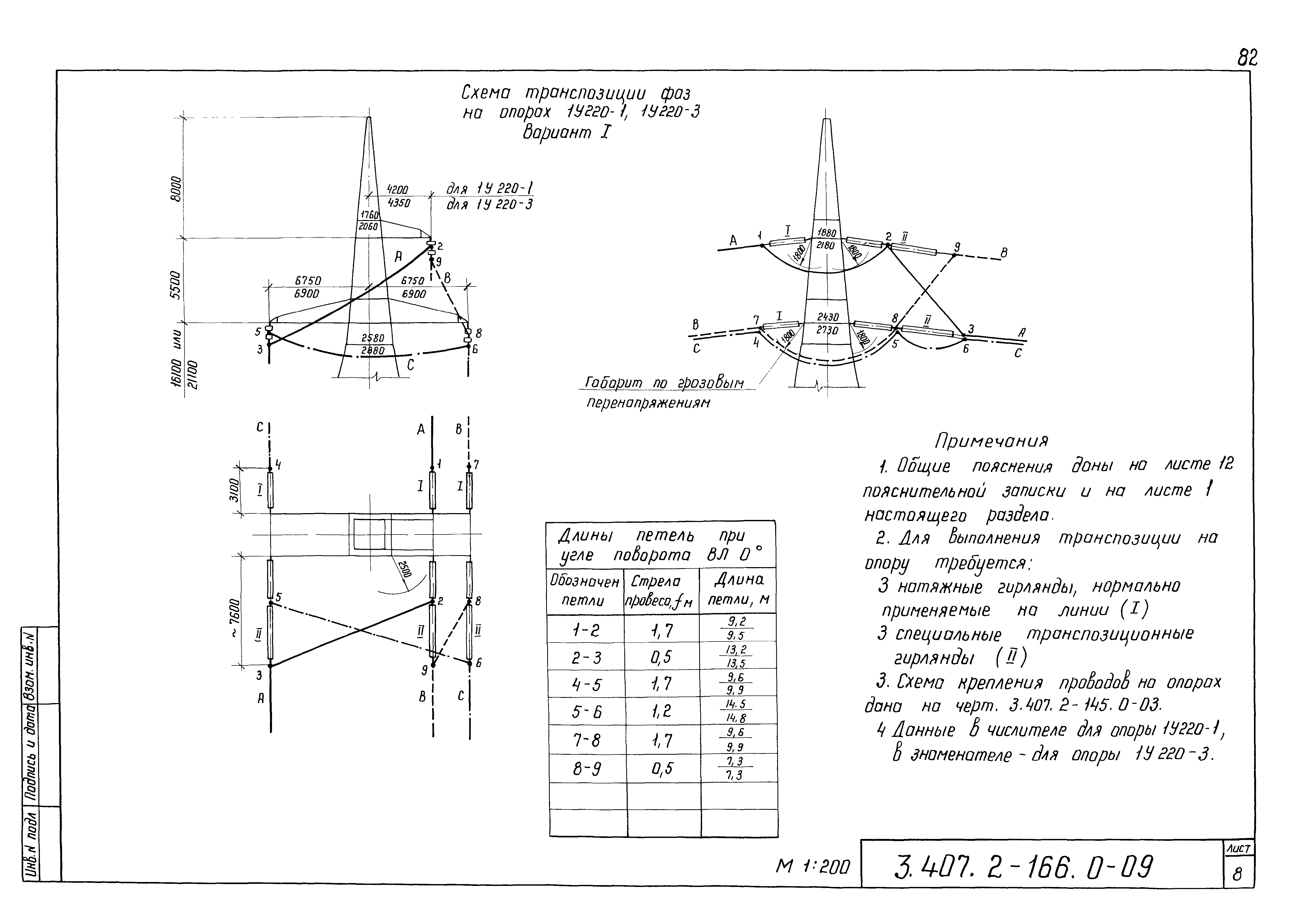Серия 3.407.2-166