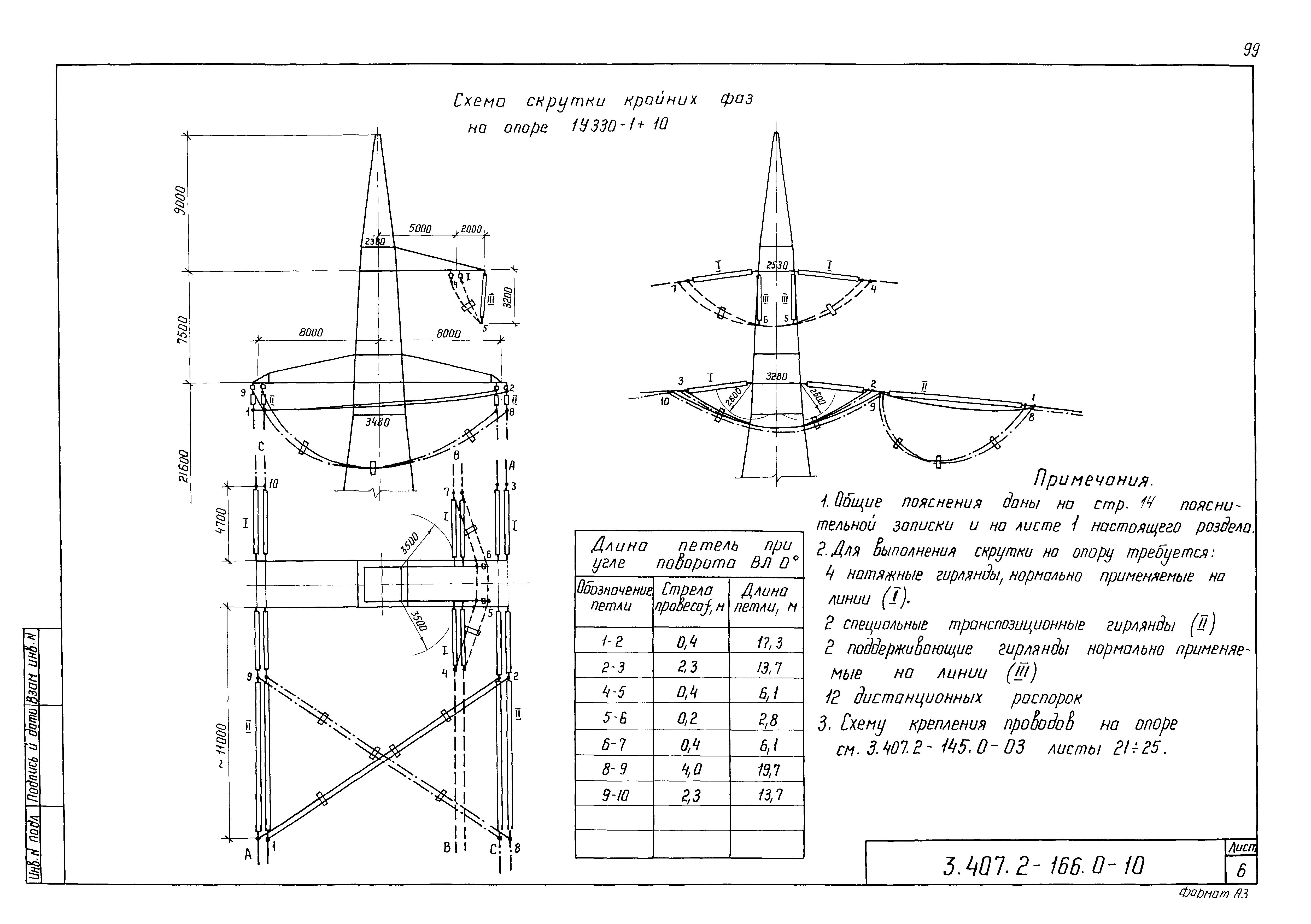 Серия 3.407.2-166