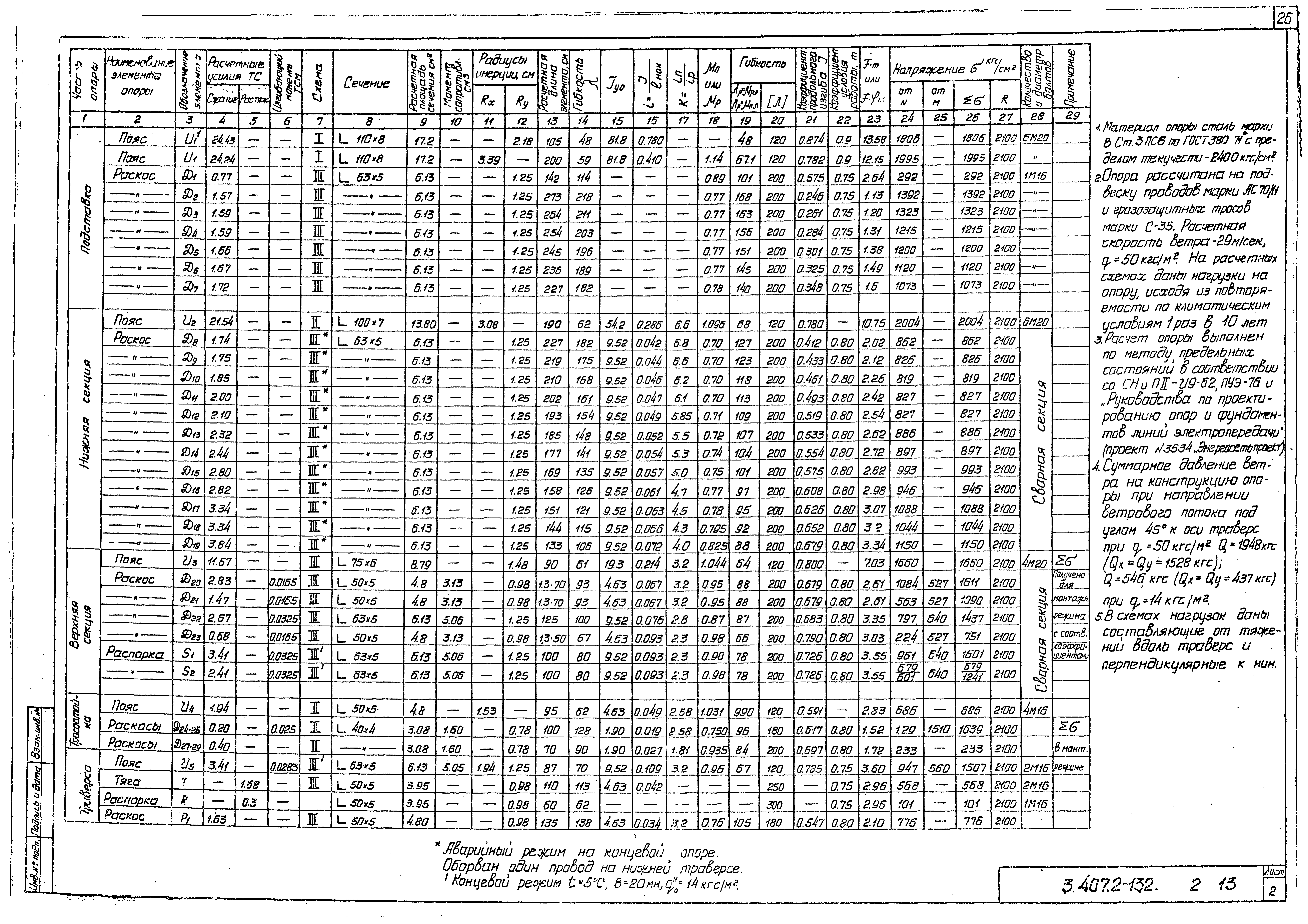 Серия 3.407.2-132