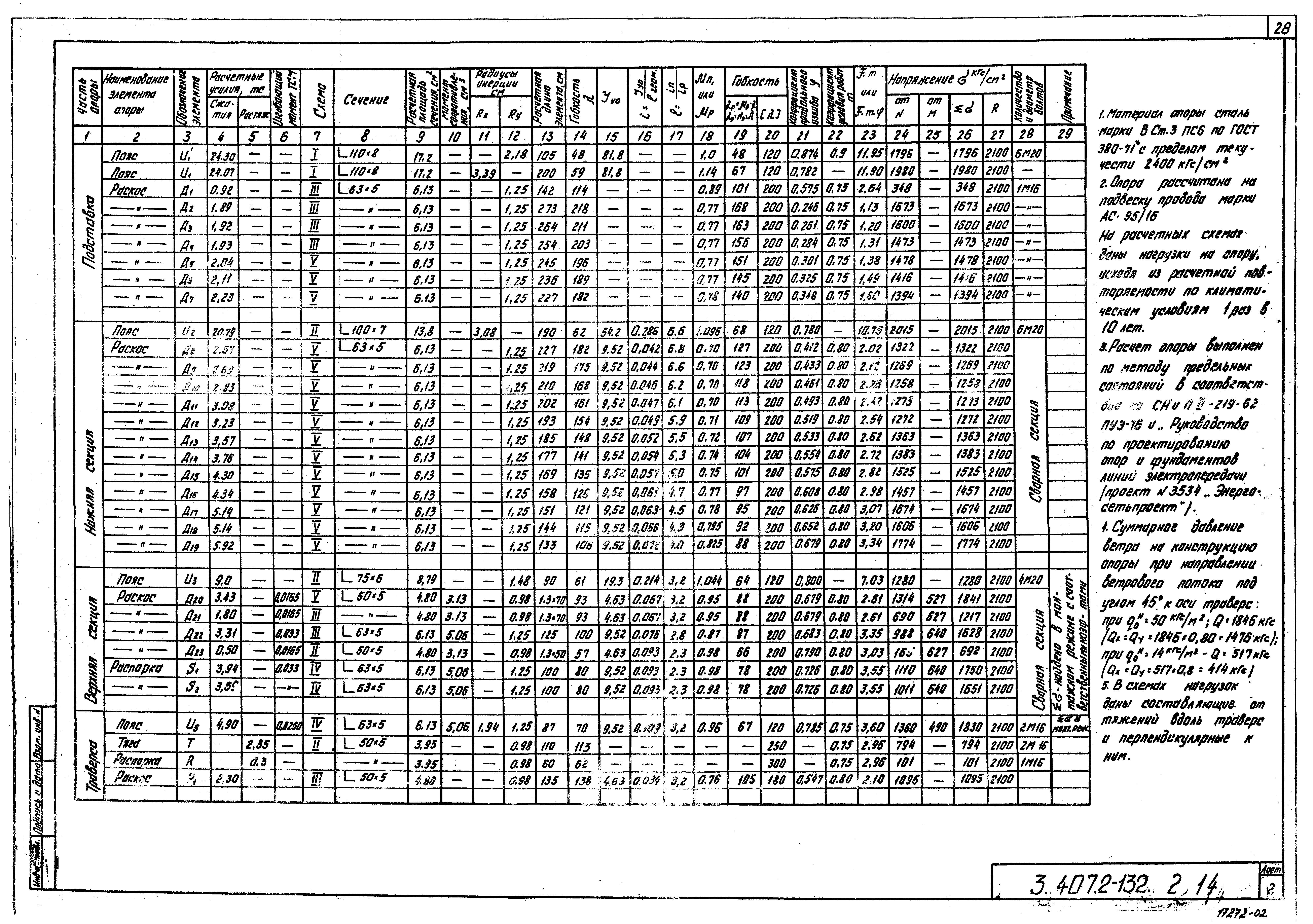 Серия 3.407.2-132