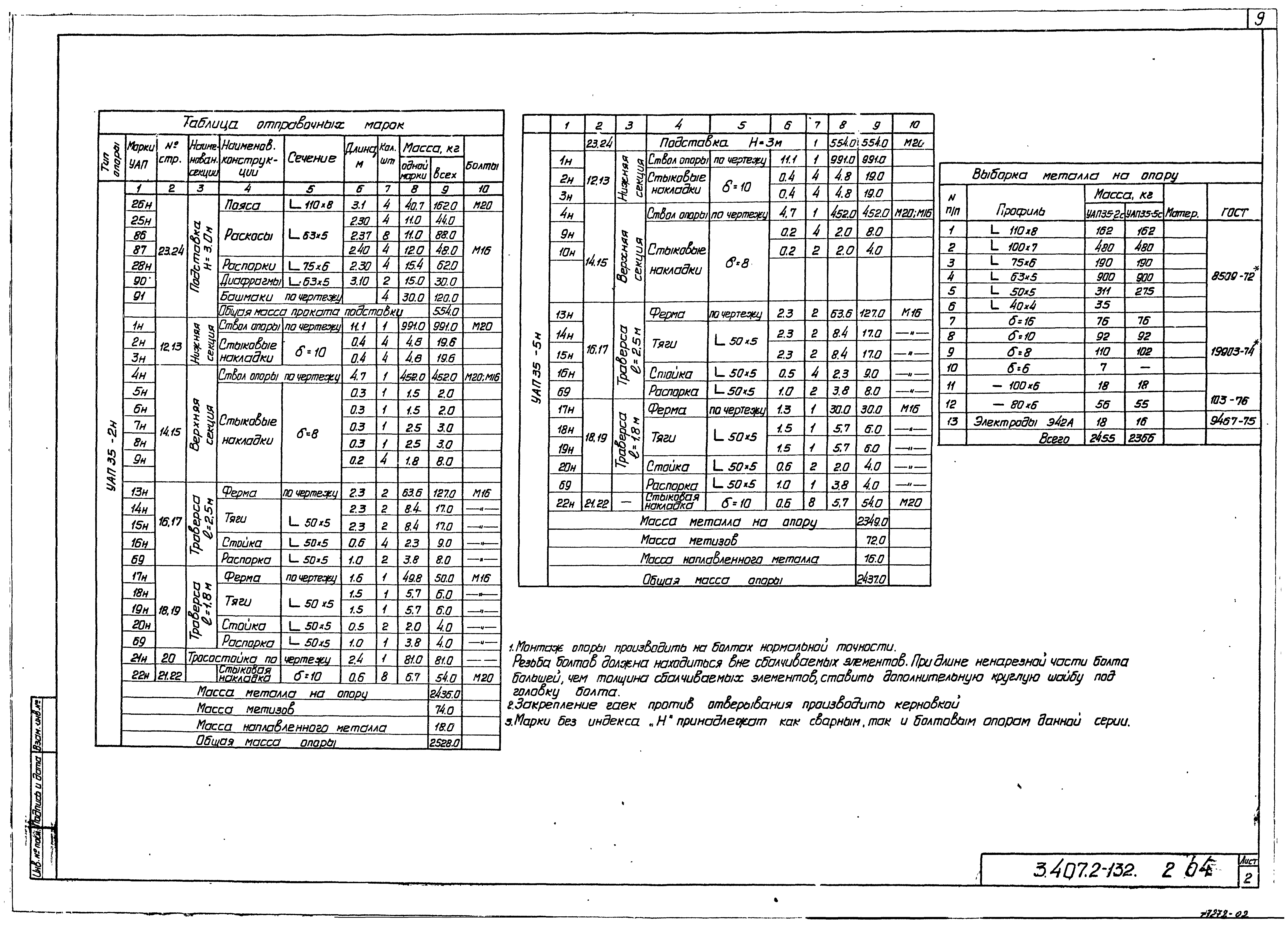 Серия 3.407.2-132