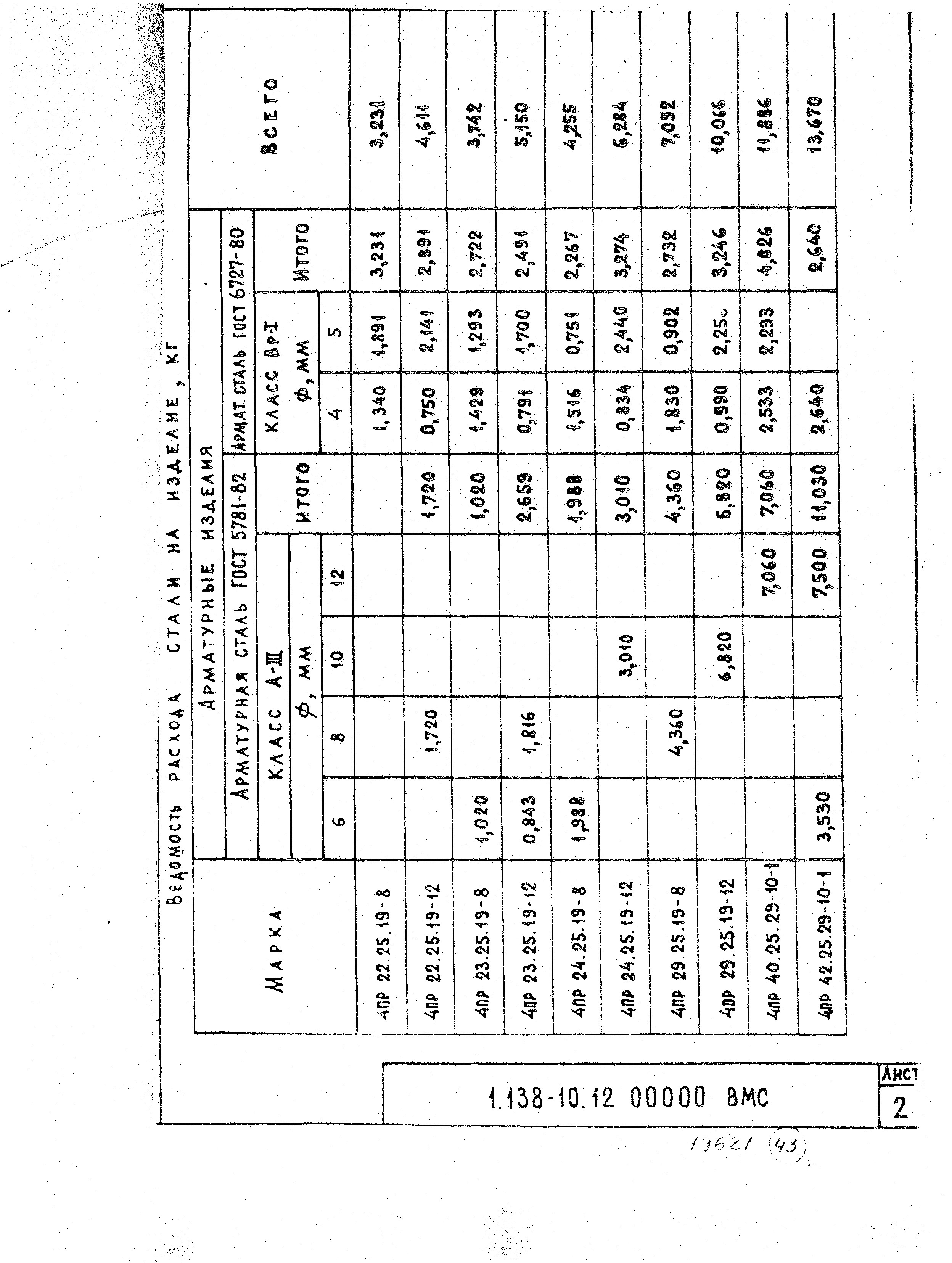 Серия 1.138-10