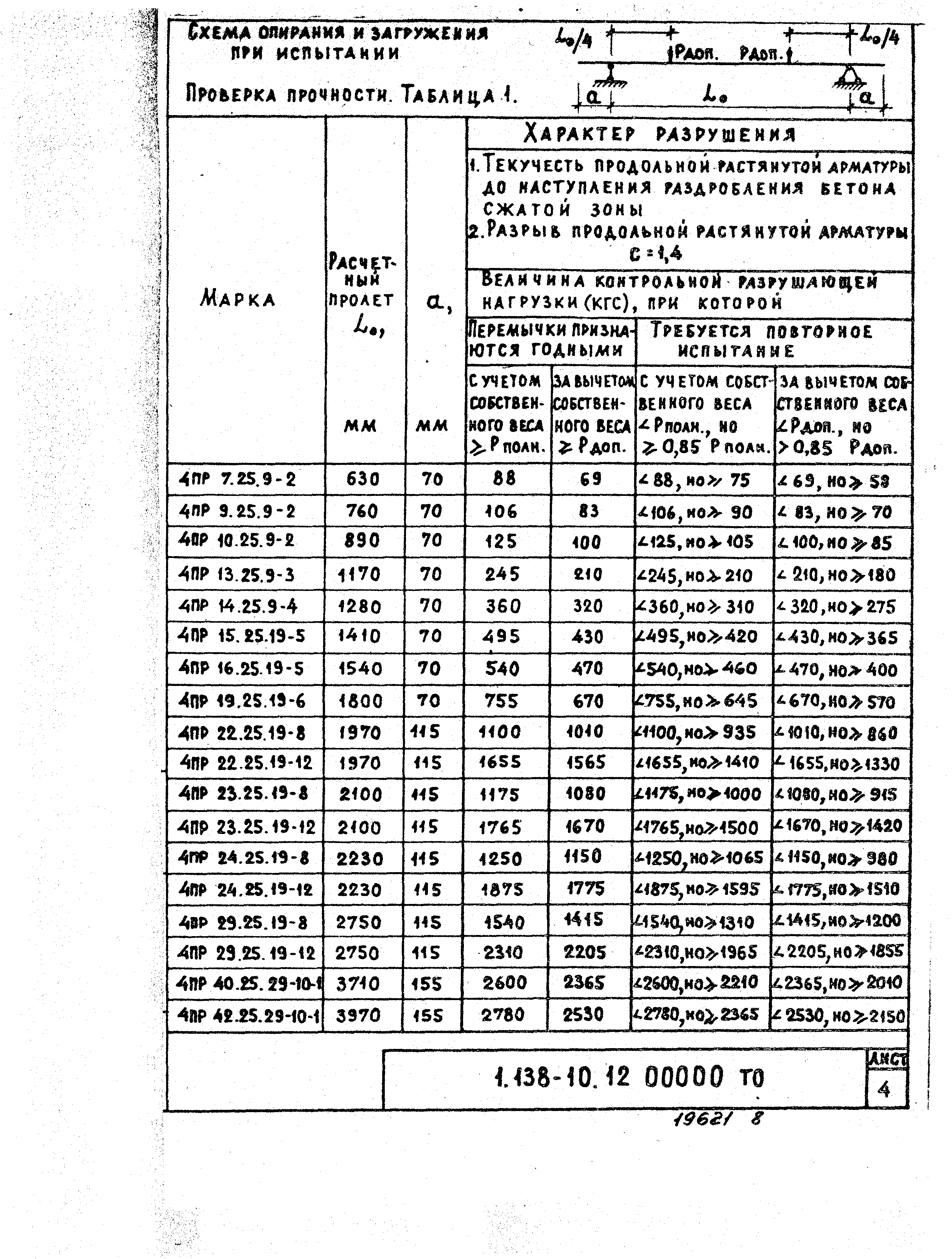 Серия 1.138-10