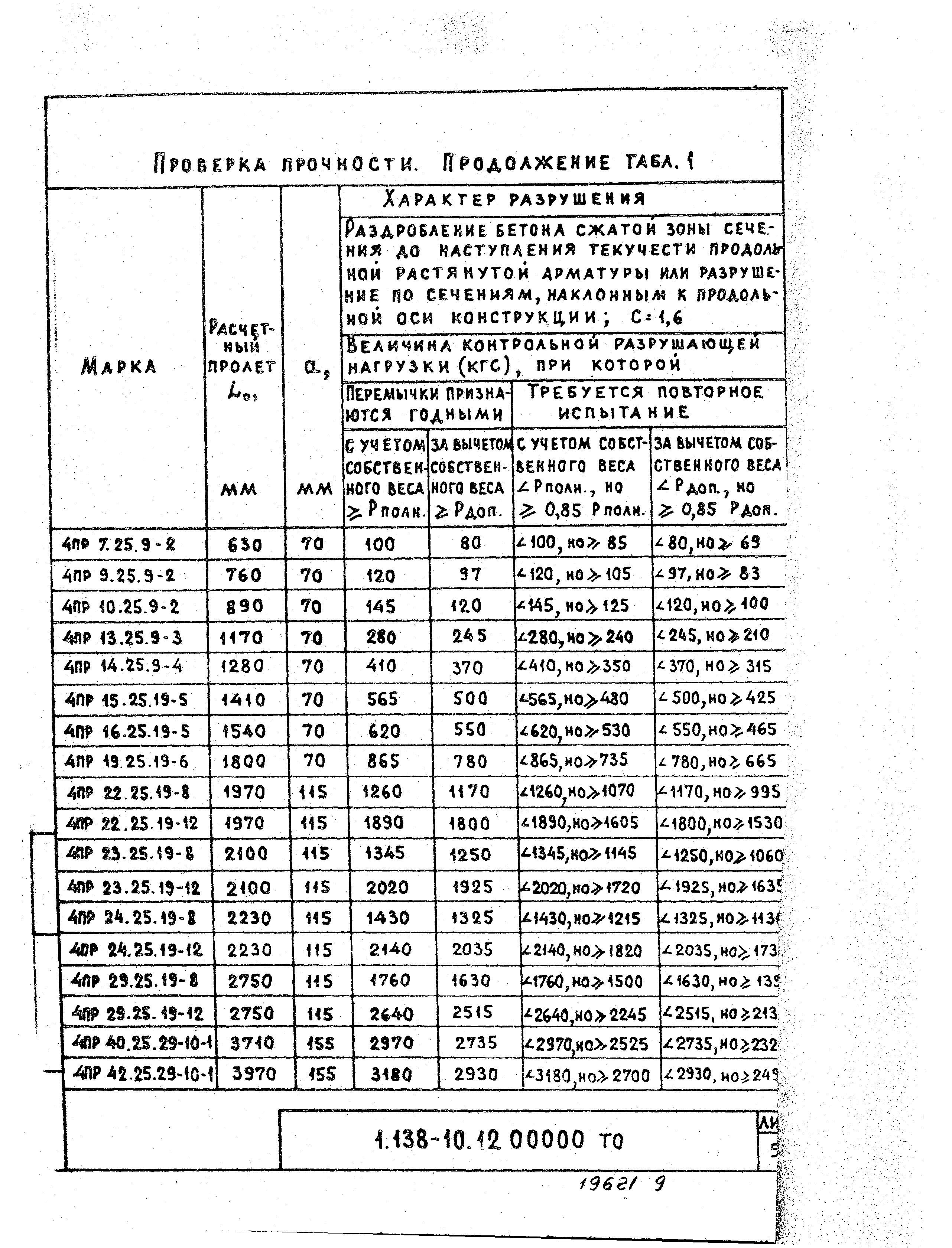 Серия 1.138-10