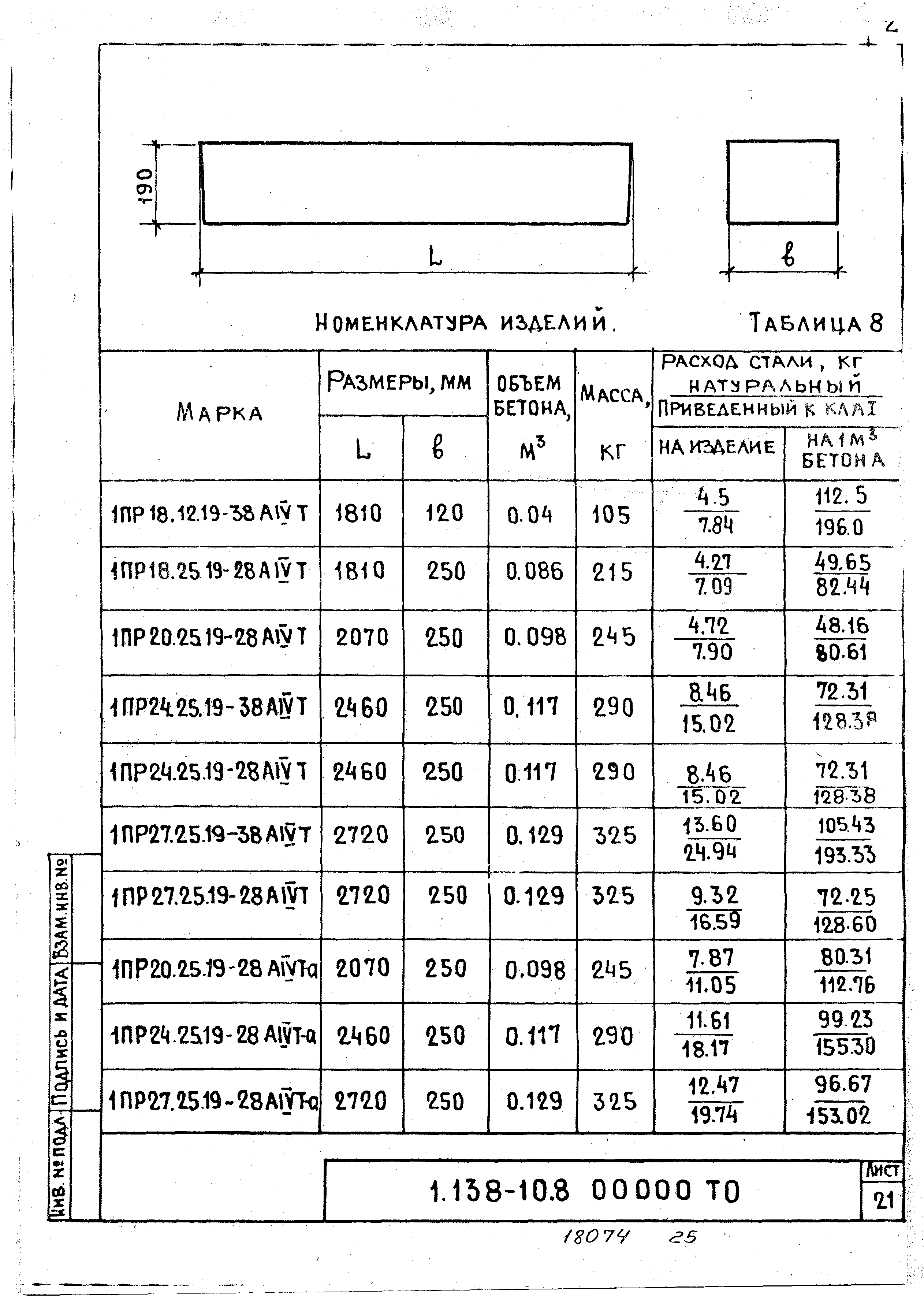 Серия 1.138-10